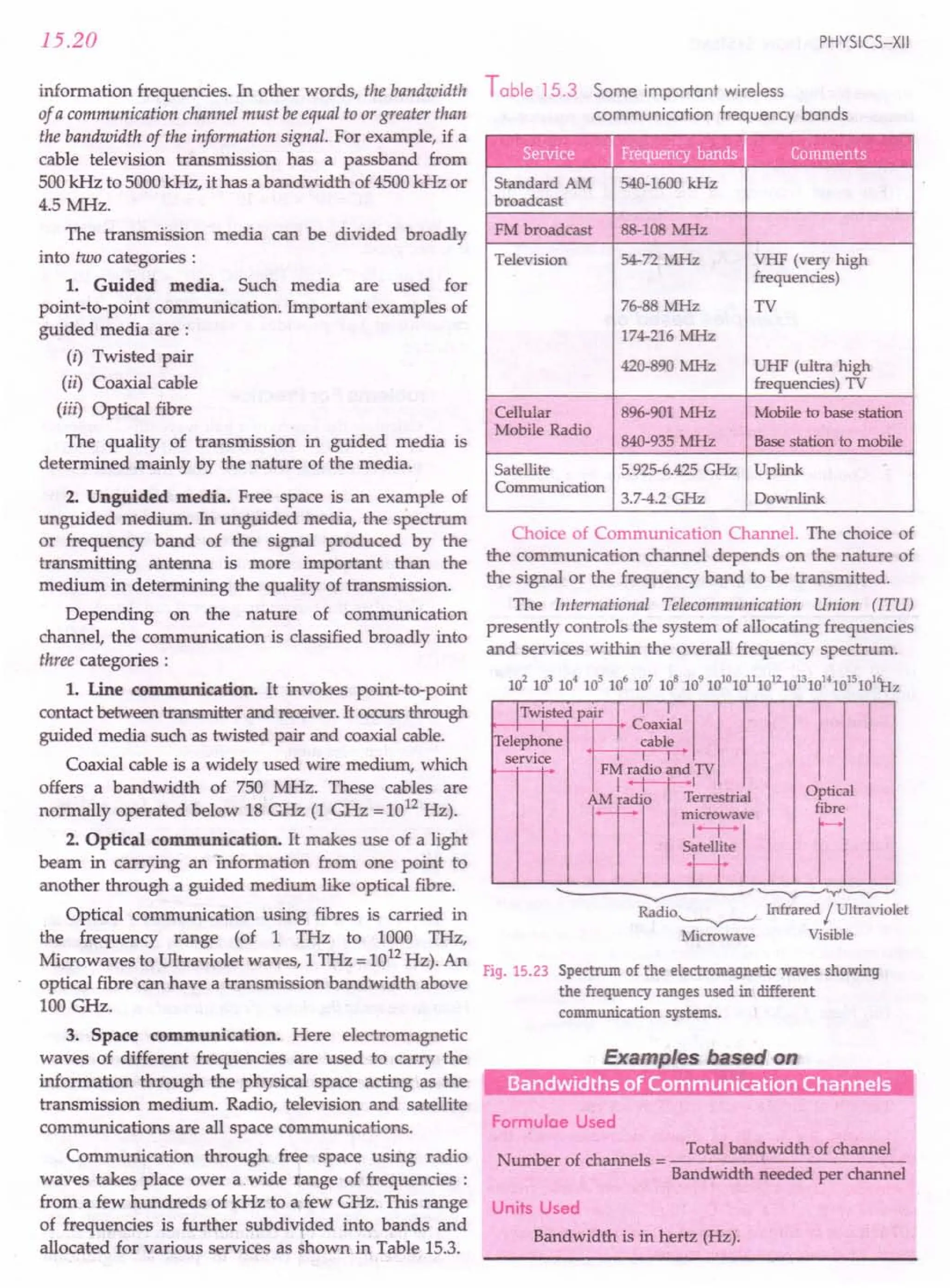 SL ARORA CLASS 12TH PHYSICS BY ROCKY TRICKSTER.pdf