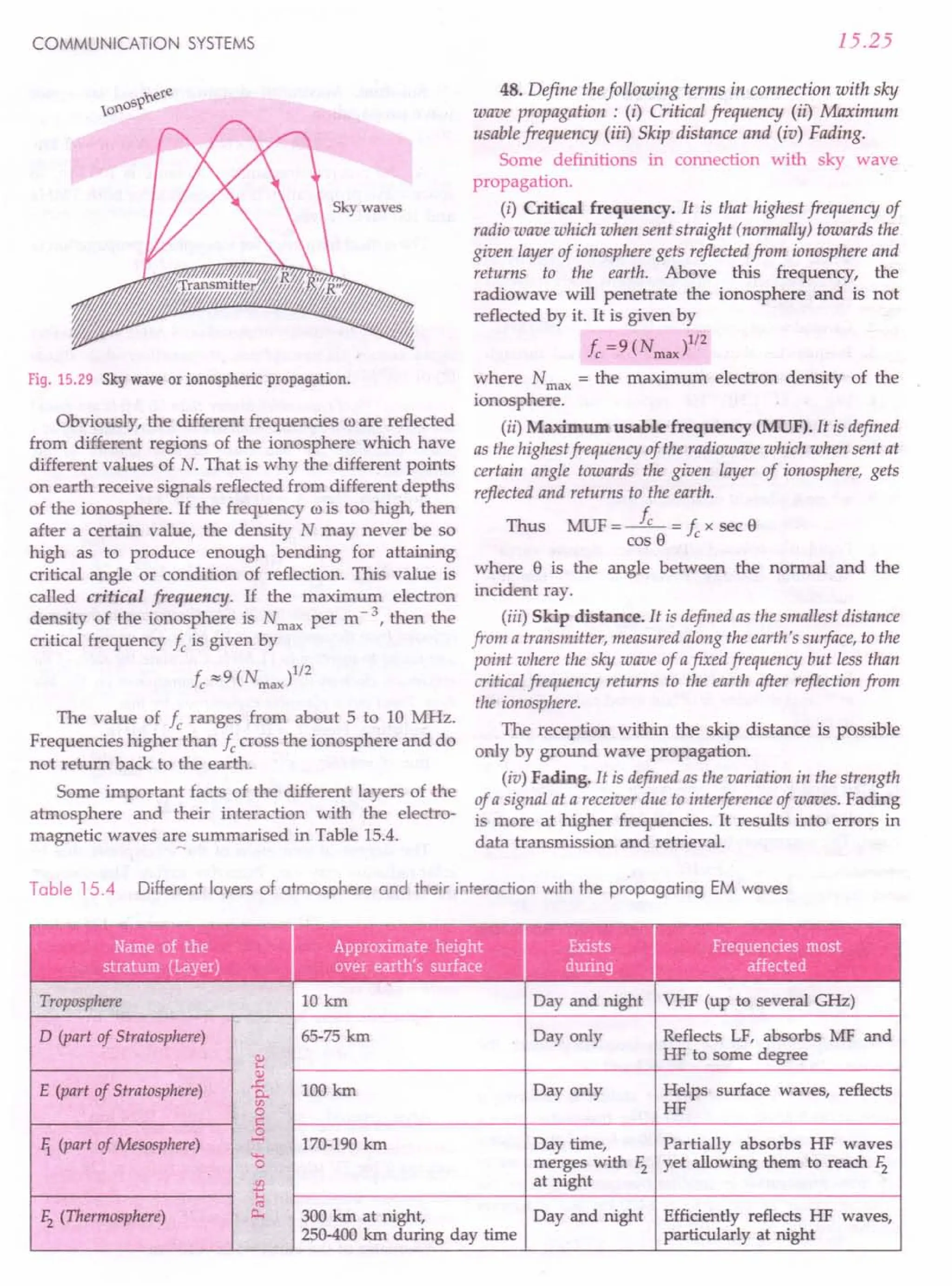 SL ARORA CLASS 12TH PHYSICS BY ROCKY TRICKSTER.pdf