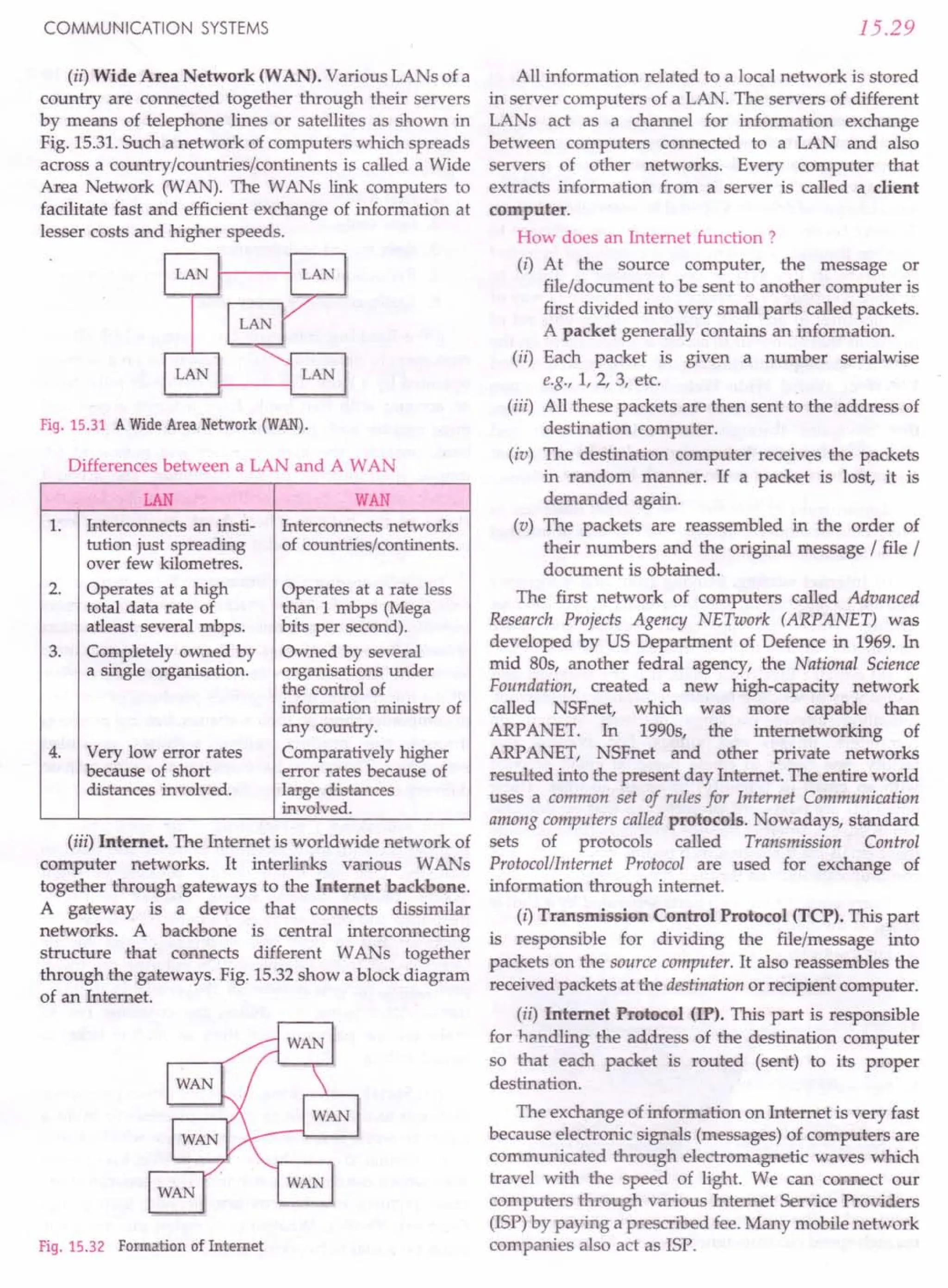 SL ARORA CLASS 12TH PHYSICS BY ROCKY TRICKSTER.pdf
