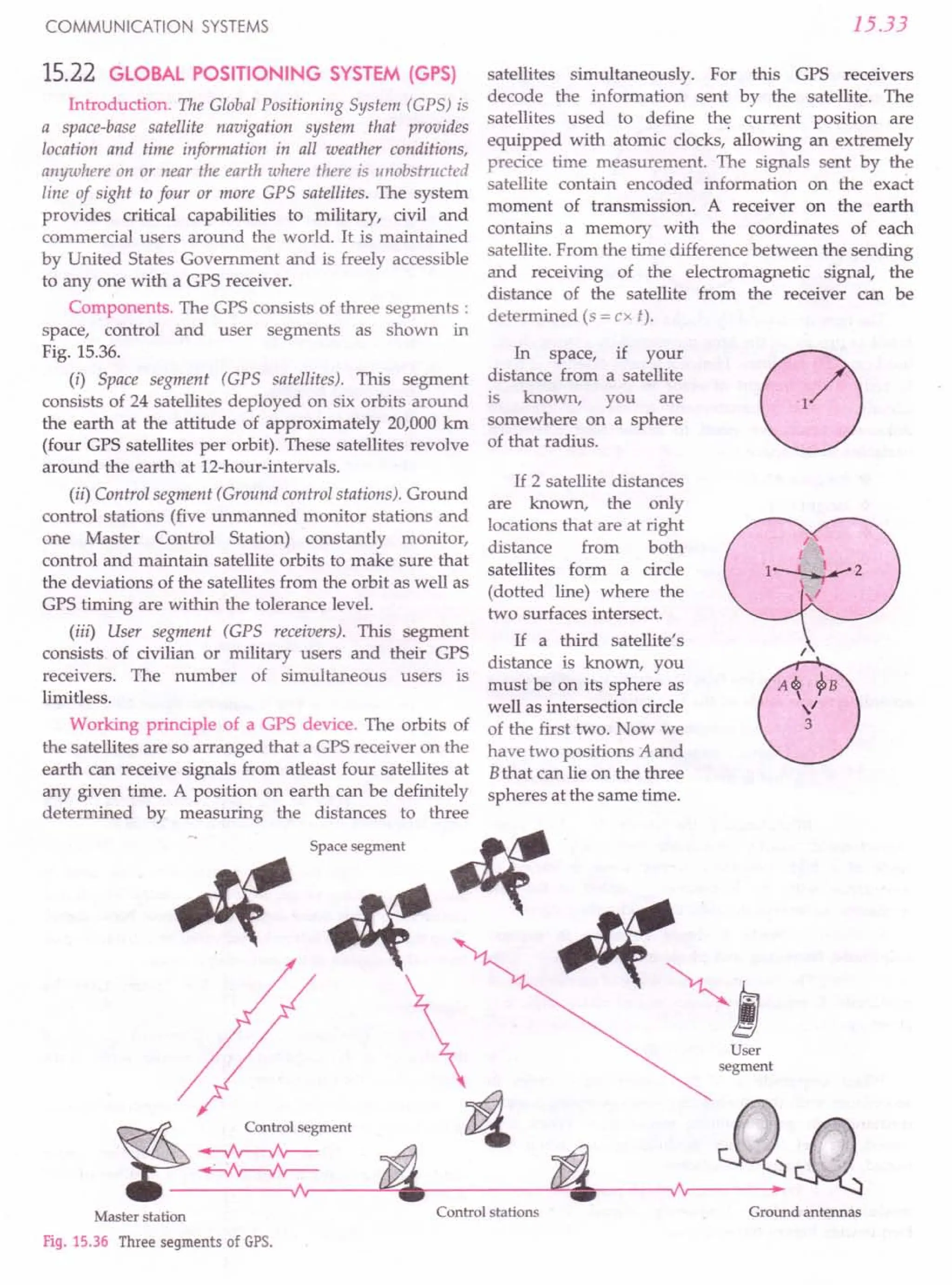 SL ARORA CLASS 12TH PHYSICS BY ROCKY TRICKSTER.pdf