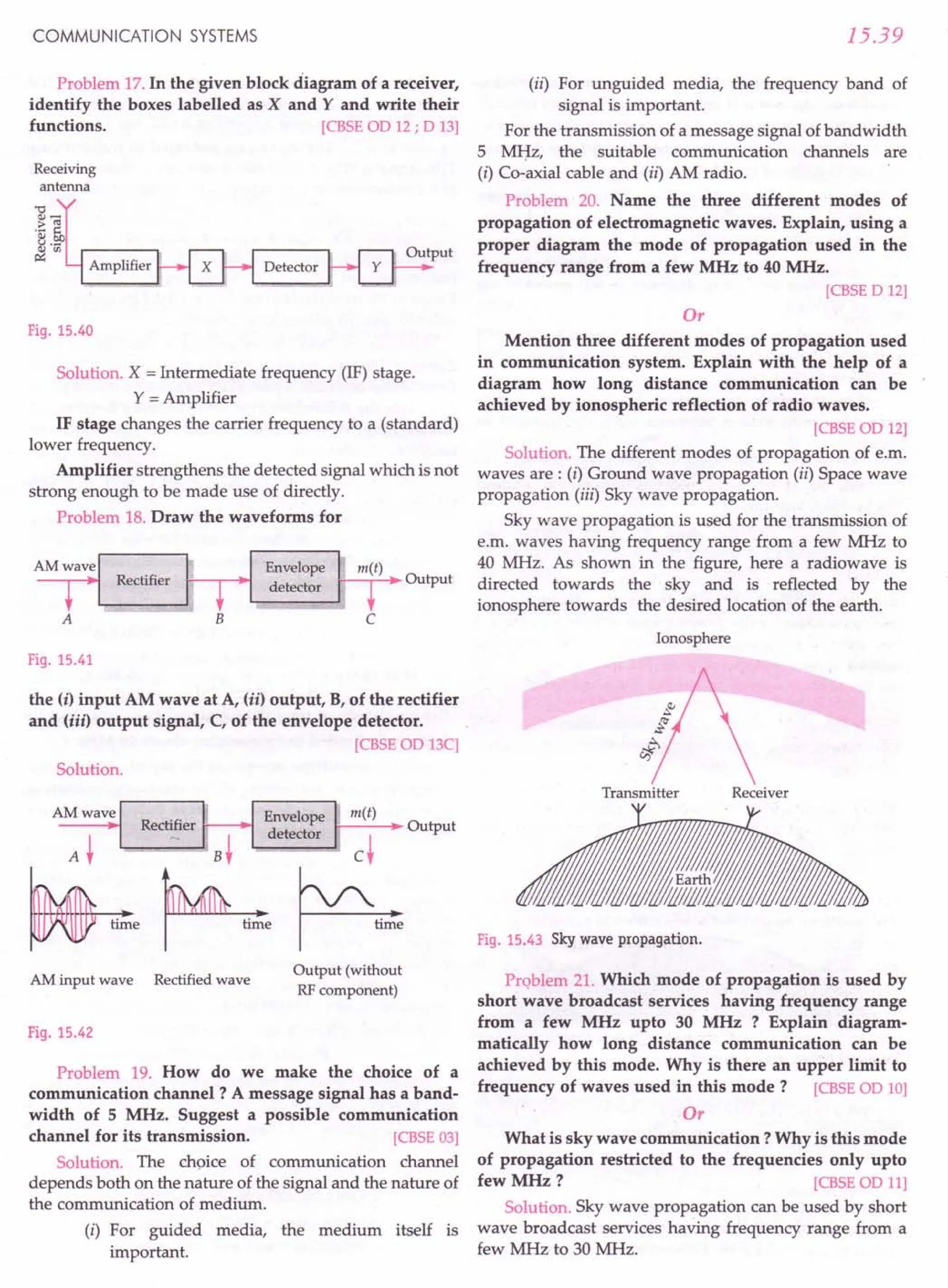 SL ARORA CLASS 12TH PHYSICS BY ROCKY TRICKSTER.pdf