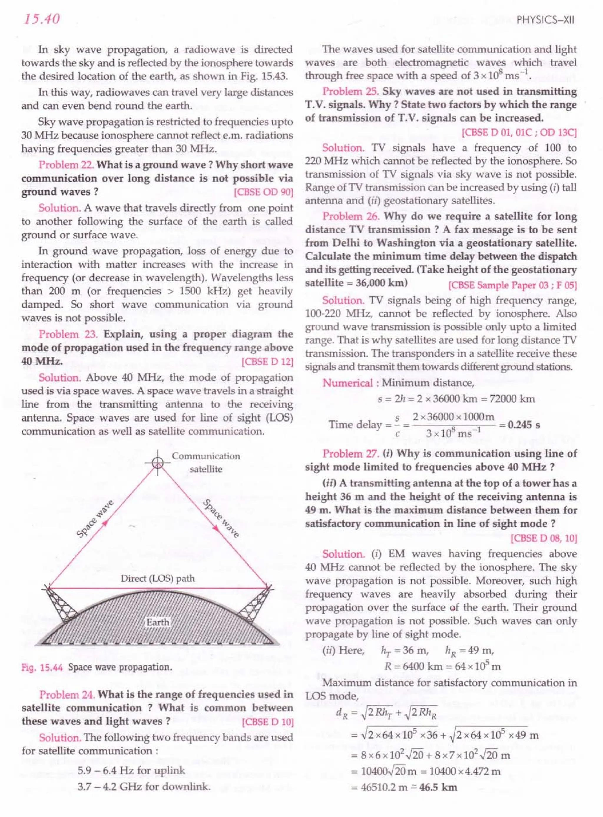 SL ARORA CLASS 12TH PHYSICS BY ROCKY TRICKSTER.pdf
