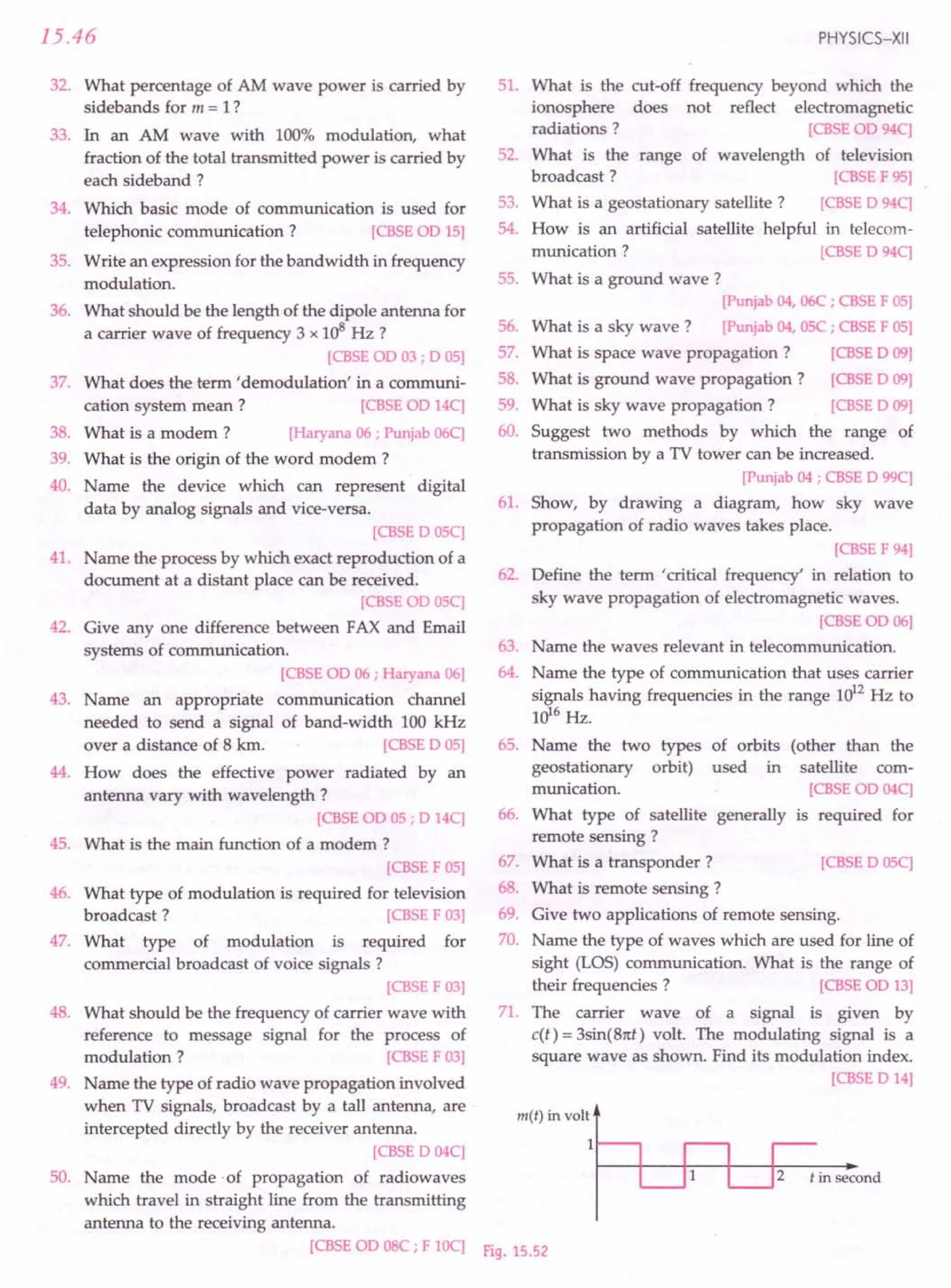 SL ARORA CLASS 12TH PHYSICS BY ROCKY TRICKSTER.pdf
