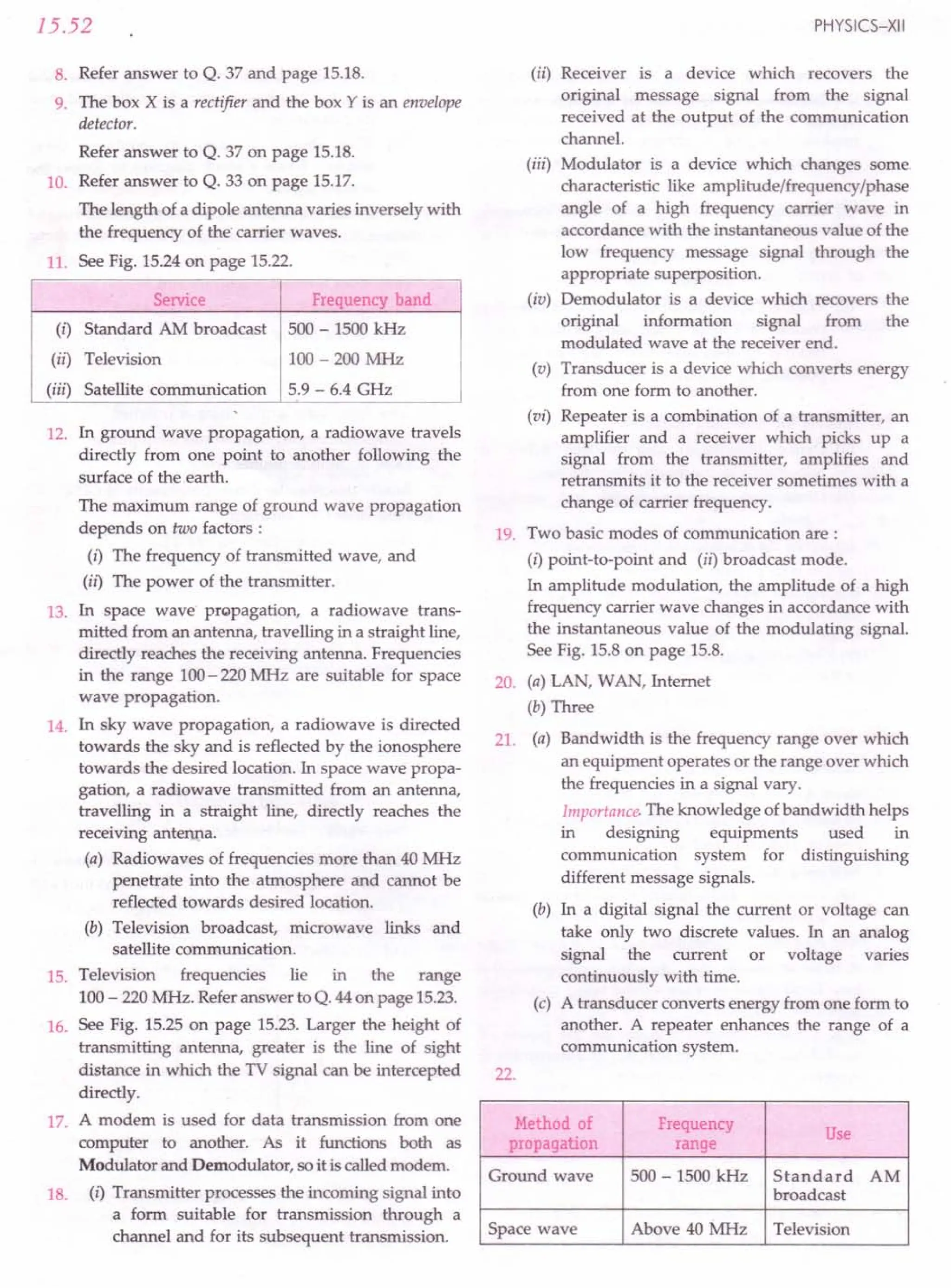 SL ARORA CLASS 12TH PHYSICS BY ROCKY TRICKSTER.pdf