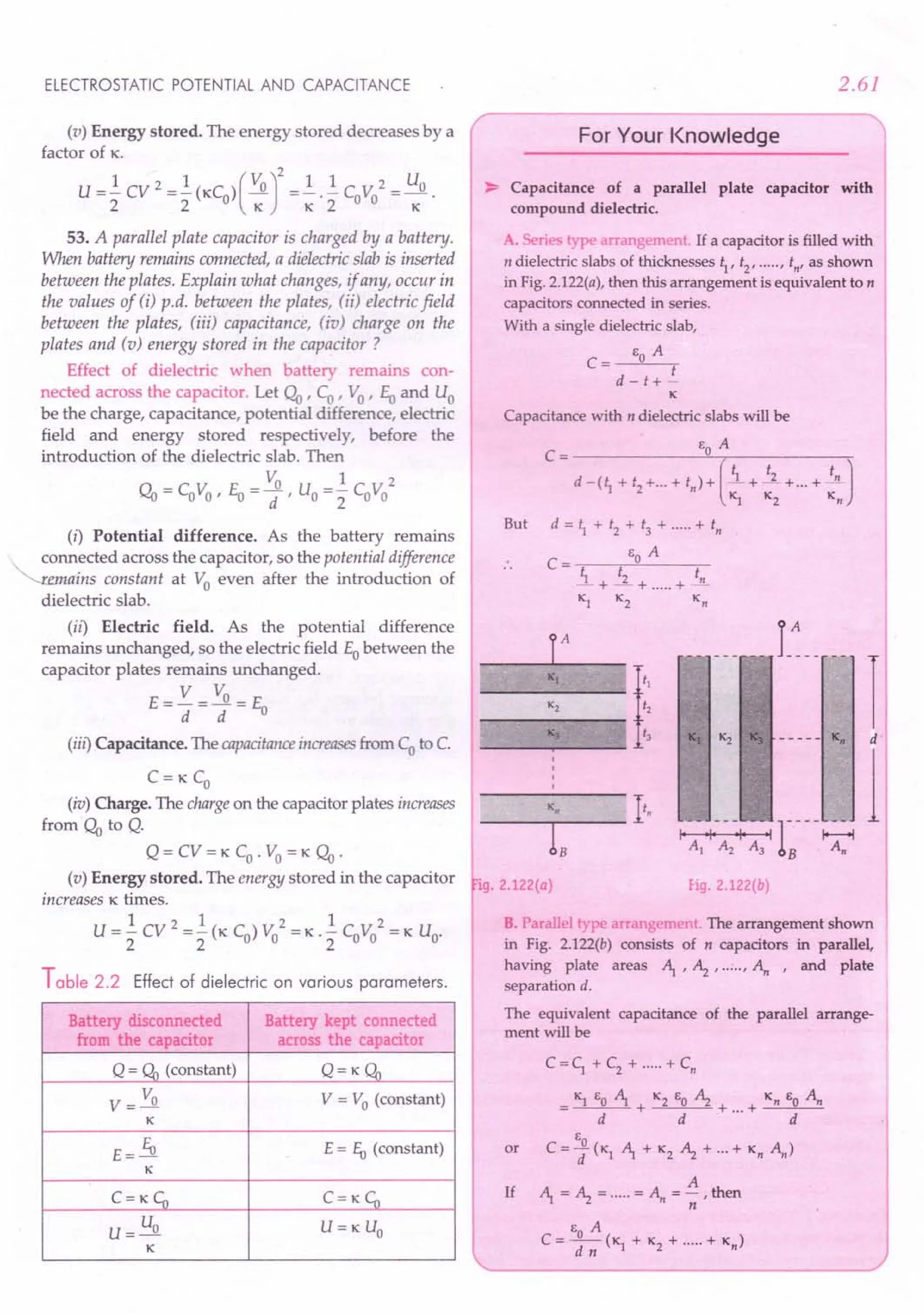 ELECTROSTATIC POTENTIAL AND CAPACITANCE
(v) Energy stored. The energy stored decreases by a
factor of K.
U =..! CV 2 =..! (KC ) ( VO)2 =..! ...! C 11:
2 = Uo.
2 2 0 K K 200 K
53. A parallel plate capacitor is charged by a battery.
When battery remains connected, a dielectric slab is inserted
between the plates. Explain what changes, if any, occur in
the values of ti) p.d. between the plates, iii) electric field
between the plates, (iii) capacitance, (iu) charge on the
plates and (v) energy stored in the capacitor?
Effect of dielectric when battery remains con-
nected across the capacitor. Let 00 r Co' VO' Eo and Uo
be the charge, capacitance, potential difference, electric
field and energy stored respectively, before the
introduction of the dielectric slab. Then
Vo 1 2
00 = CoVo ' Eo = -, Uo= - CoVo
d 2
(i) Potential difference. As the battery remains
" connected across the capacitor, so the potential difference
"<remains constant at Vo even after the introduction of
dielectric slab.
(ii) Electric field. As the potential difference
remains unchanged, so the electric field Eobetween the
capacitor plates remains unchanged.
V 11:
E=-=~=Eo
d d
(iiz) Capacitance. The capacitanceincreasesfrom Coto C.
C=K Co
(iv) Charge. The chargeon the capacitor plates increases
from 00 to Q.
Q=CV=KCO·VO=KOo·
(v) Energy stored. The energy stored in the capacitor
increases K times.
1 2 1 2 1 2
U="2CV ="2(KCO)VO =K'"2COVO =KUO'
Table 2.2 Effect of dielectric on various parameters.
Battery disconnected Battery kept connected
from the capacitor across the capacitor
Q = (1 (constant) Q=K(1
11: V = Vo (constant)
V=~
K
E= fu E = fu (constant)
K
C=Kc:;, C=Kc:;,
U U=KUO
U =-.!l.
K
2.61
For Your Knowledge
~ Capacitance of a parallel plate capacitor with
compound dielectric.
A. Series typt. ~rang -nen If a capacitor is filled with
n dielectric slabs of thicknesses t1
, t2
, ..... , tn' as shown
in Fig. 2.122(a), then this arrangement is equivalent to n
capacitors connected in series.
With a single dielectric slab,
eo A
C= t
d - t+-
K
Capacitance with n dielectric slabs will be
eo A
C= d _ (~ + t2 +...+ tn
) + [!L + !L +...+ ~J
Kr K2 Kn
But d = ~ + t2 + t3 + .....+ tn
eo A
C = ~ t2 tn
-+-+ .....+ -
Kr K2 Kn
...-- I_A _
~_::_t
1<3 it3
___ K,_, It.
L
ig. 2.122(a) Fig.2.122(b)
B. Para'! Is',;e arr; '1 em '1 The arrangement shown
in Fig. 2.122(b) consists of n capacitors in parallel,
having plate areas ~,~, .....r An ' and plate
separation d.
The equivalent capacitance of the parallel arrange-
ment will be
or
C = C; + C2
+ .....+ Cn
Kr eo ~ K2 eo ~ Kn eo An
= d + d + ...+ d
eo
C = d (Kr ~ + K2 ~ + ...+ Kn An)
A
~ =~= ..... =An=-;;-,then
eo A
C=---;t;;(Kr + 1<2
+ .....+ Kn)
If
 