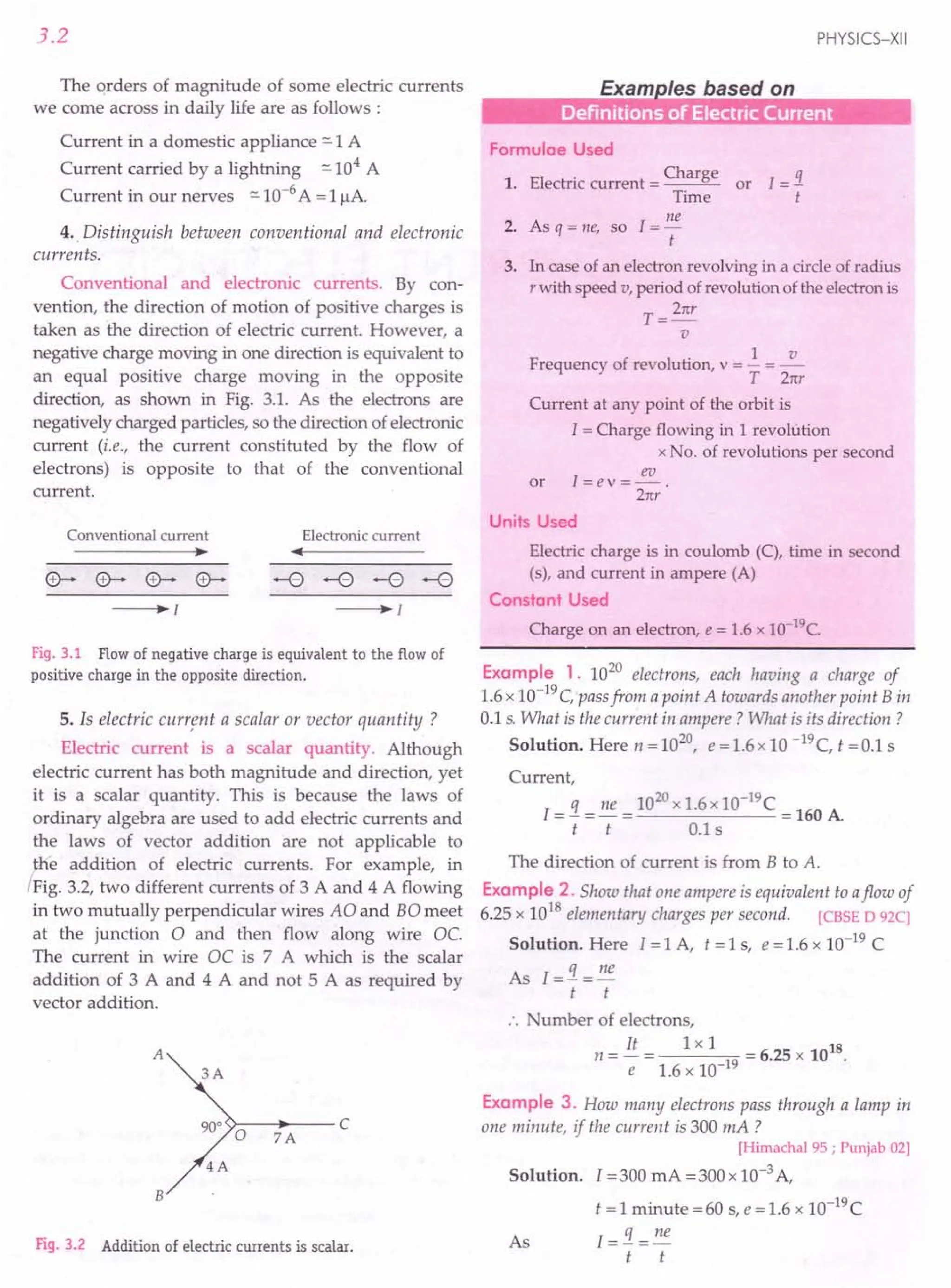 3.2
The orders of magnitude of some electric currents
we come across in daily life are as follows:
Current in a domestic appliance ~ 1A
Current carried by a lightning ~ 104
A
Current in our nerves =-10-6
A = 1~A.
4.. Distinguish between conventional and electronic
currents.
Conventional and electronic currents. By con-
vention, the direction of motion of positive charges is
taken as the direction of electric current. However, a
negative charge moving in one direction is equivalent to
an equal positive charge moving in the opposite
direction, as shown in Fig. 3.1. As the electrons are
negatively charged particles, so the direction of electronic
current (i.e., the current constituted by the flow of
electrons) is opposite to that of the conventional
current.
Conventional current
~
Electronic current
••
~I
Fig. 3.1 Flow of negative charge is equivalent to the flow of
positive charge in the opposite direction.
5. Is electric current a scalar or vector quantity ?
Electric current is a scalar quantity. Although
electric current has both magnitude and direction, yet
it is a scalar quantity. This is because the laws of
ordinary algebra are used to add electric currents and
the laws of vector addition are not applicable to
J.ne addition of electric currents. For example, in
(Fig. 3.2, two different currents of 3 A and 4 A flowing
in two mutually perpendicular wires AO and BO meet
at the junction 0 and then flow along wire Oc.
The current in wire OC is 7 A which is the scalar
addition of 3 A and 4 A and not 5 A as required by
vector addition.
A
3A
90° <'>-0--1--- C
7A
4A
B
Fig. 3.2 Addition of electric currents is scalar.
PHYSICS-XII
Formulae Used
1. Electric current = Charge or I = !i
Time t
ne
2. As q = ne, so I = -
t
3. In case of an electron revolving in a circle of radius
rwith speed v, period of revolution of the electron is
T = 21tr
v
Frequency of revolution, v = 2 = ~
T Zrtr
Current at any point of the orbit is
I = Charge flowing in 1 revolution
x No. of revolutions per second
or I = e v = 3!!.- .
21tr
Units Used
Electric charge is in coulomb (C), time in second
(s), and current in ampere (A)
Constant Used
Charge on an electron, e = 1.6 x 1O-19
c.
Example 1. 1020
electrons, each having a charge of
1.6 x 10-19
C, passfrom apoint A towards another point Bin
0.1 s. What is the current in ampere? What is its direction?
Solution. Here n = 1020
, e = 1.6 x 10 -19 C, t = 0.1 s
Current,
The direction of current is from B to A.
Example 2. Show that one ampere is equivalent to aflow of
6.25 x 1018
elementary charges per second. [CaSE D 92C]
Solution. Here 1=1 A, t = 1 s, e = 1.6 x 10-19
C
As [=!i=ne
t t
umber of electrons,
li 1x1 u
n = - = 19 = 6.25 x 10 .
e 1.6 x 10-
Example 3. How many electrons pass through a lamp in
one minute, if the current is 300 mA ?
[Himachal 95 ; Punjab 02]
Solution. I = 300 mA = 300 x 10-3 A,
t = 1 minute =60 s, e = 1.6 x 10-19
C
As [=!i=ne
t t
 