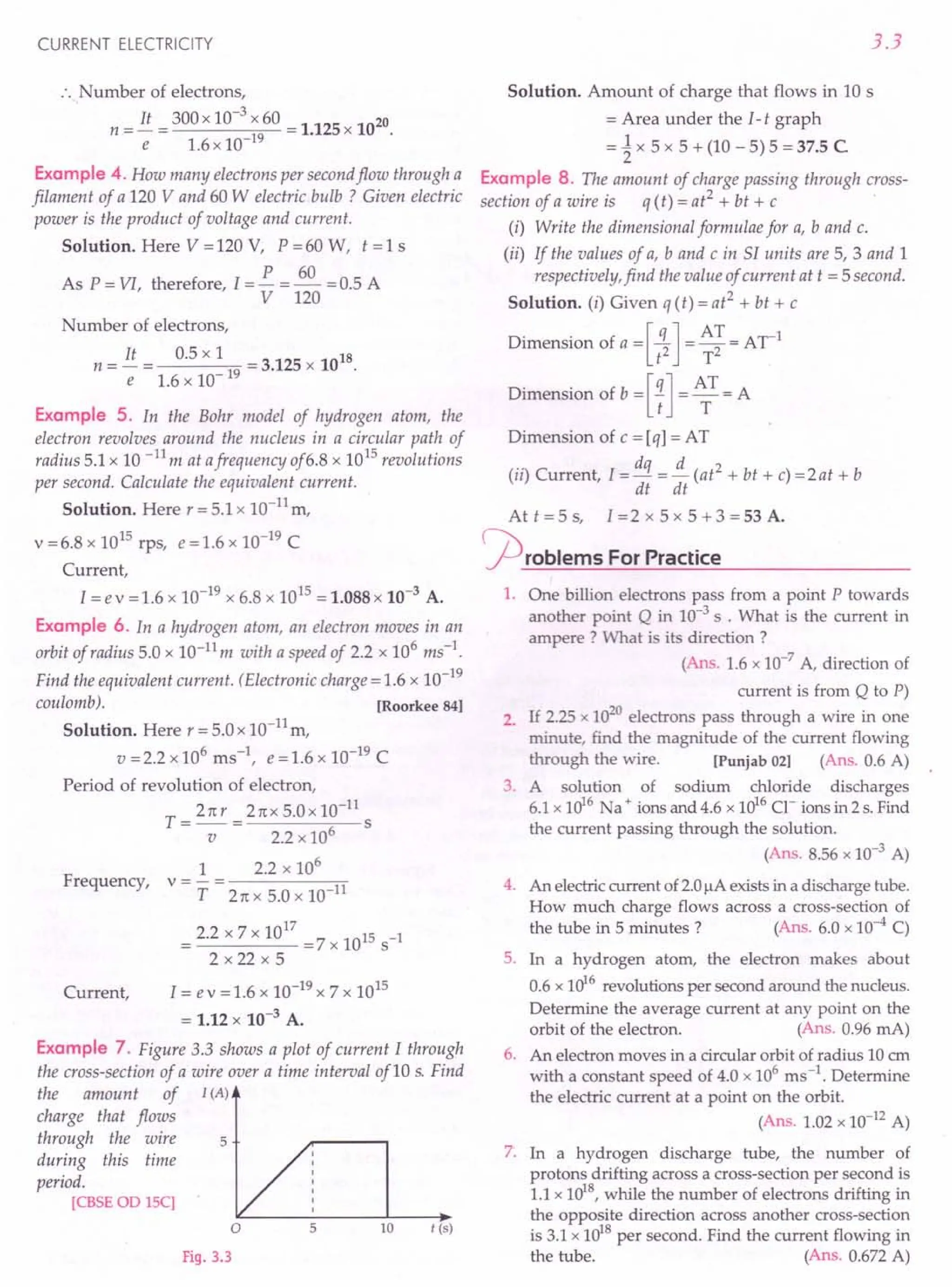 CURRENT ELECTRICITY
.', Number of electrons,
. n = It = 300 x 10-
3
x 60 = 1.125 x 1020
e 1.6 x 10-19
Example 4. How many electrons per secondflow through a
filament of a 120 V and 60 W electric bulb? Given electric
power is the product of voltage and current.
Solution. Here V = 120 V, P = 60 W, t = 1 s
P 60
As P = VI, therefore, I = - = - = 0.5 A
V 120
Number of electrons,
It 0.5 xl 18
n = - = 19 = 3.125 x 10 .
e 1.6 x 10-
Example 5. In the Bohr model of hydrogen atom, the
electron revolves around the nucleus in a circular path of
radius 5.1 x 10 -11m at afrequency of6.8 x 1015revolutions
per second. Calculate the equivalent current.
Solution. Here r = 5.1 x 10-11
m,
v =6.8 x 1015 rps, e =1.6 x 10-19 C
Current,
1= e v = 1.6 x 10-19 x 6.8 x 1015 = 1.088 x 10-3 A.
Example 6. In a hydrogen atom, an electron moves in an
orbit of radius 5.0 x 10-11
m with a speed of 2.2 x 106
ms-1
.
Find the equivalent current. (Electronic charge = 1.6 x 10-19
coulomb). [Roorkee 84]
Solution. Here r = 5.0 x 10-11
m,
v=2.2x106ms-1
, e=1.6xlO-19
C
Period of revolution of electron,
T=2rrr =2rrx5.0x10-
11
s
v 2.2 x 106
1 2.2 x 106
Frequency, v = - = -----,.,
T 2rr x 5.0 x 10 11
17
2.2x7x10 =7x1015s-1
2x22x5
Current, 1= e v = 1.6 x 10-19 x 7 x 1015
= 1.12 x 10-3 A.
Example 7. Figure 3.3 shows a plot of current I through
the cross-section of a wire over a time interval of10 s. Find
the amount of I(A)
charge that flows
through the wire 5
during this time
period.
[CBSE00 lSC]
5 10
Fig. 3.3
3.3
t (s)
Solution. Amount of charge that flows in 10 s
= Area under the 1- t graph
= ~ x 5 x 5 + (10 - 5) 5 = 37.5 C
Example 8. The amount of charge passing through cross-
section of a wire is q (t) = at2
+ bt + c .
(i) Write the dimensional formulae for a, band c.
(ii) If the values of a, band c in SI units are 5, 3 and 1
respectively, find the value of current at t = 5second.
Solution. (i) Given q (t) = at2
+ bt + c
Dimension of a =[t~] = ~; = Ar1
Dimension of b = [7]= ~T = A
Dimension of c = [q] = AT
(ii) Current, 1= dq = ~ (at2
+ bt + c) =2at + b
dt dt
At t = 5 s, I= 2 x 5 x 5 + 3 = 53 A.
rproblems For Practice
1. One billion electrons pass from a point P towards
another point Q in 10-3
S . What is the current in
ampere? What is its direction?
(Ans. 1.6 x 10-7
A, direction of
current is from Q to P)
2. If 2.25 x 1020
electrons pass through a wire in one
minute, find the magnitude of the current flowing
through the wire. [Punjab 02] (Ans. 0.6 A)
3. A solution of sodium chloride discharges
6.1 x Hy6 Na + ions and 4.6 x 1016Cl" ions in 2 s. Find
the current passing through the solution.
(Ans. 8.56 x 10-3 A)
4. An electric current of 2.0I!Aexists in a discharge tube.
How much charge flows across a cross-section of
the tube in 5 minutes? (Ans. 6.0 x 10-4
C)
5. In a hydrogen atom, the electron makes about
0.6 x Hy6 revolutions per second around the nucleus.
Determine the average current at any point on the
orbit of the electron. (Ans. 0.96 mA)
6. An electron moves in a circular orbit of radius 10 em
with a constant speed of 4.0 x 106 ms-1
. Determine
the electric current at a point on the orbit.
(Ans. 1.02 x 10-12
A)
7. In a hydrogen discharge tube, the number of
protons drifting across a cross-section per second is
1.1 x 1018
, while the number of electrons drifting in
the opposite direction across another cross-section
is 3.1 x 1018
per second. Find the current flowing in
the tube. (Ans. 0.672 A)
 