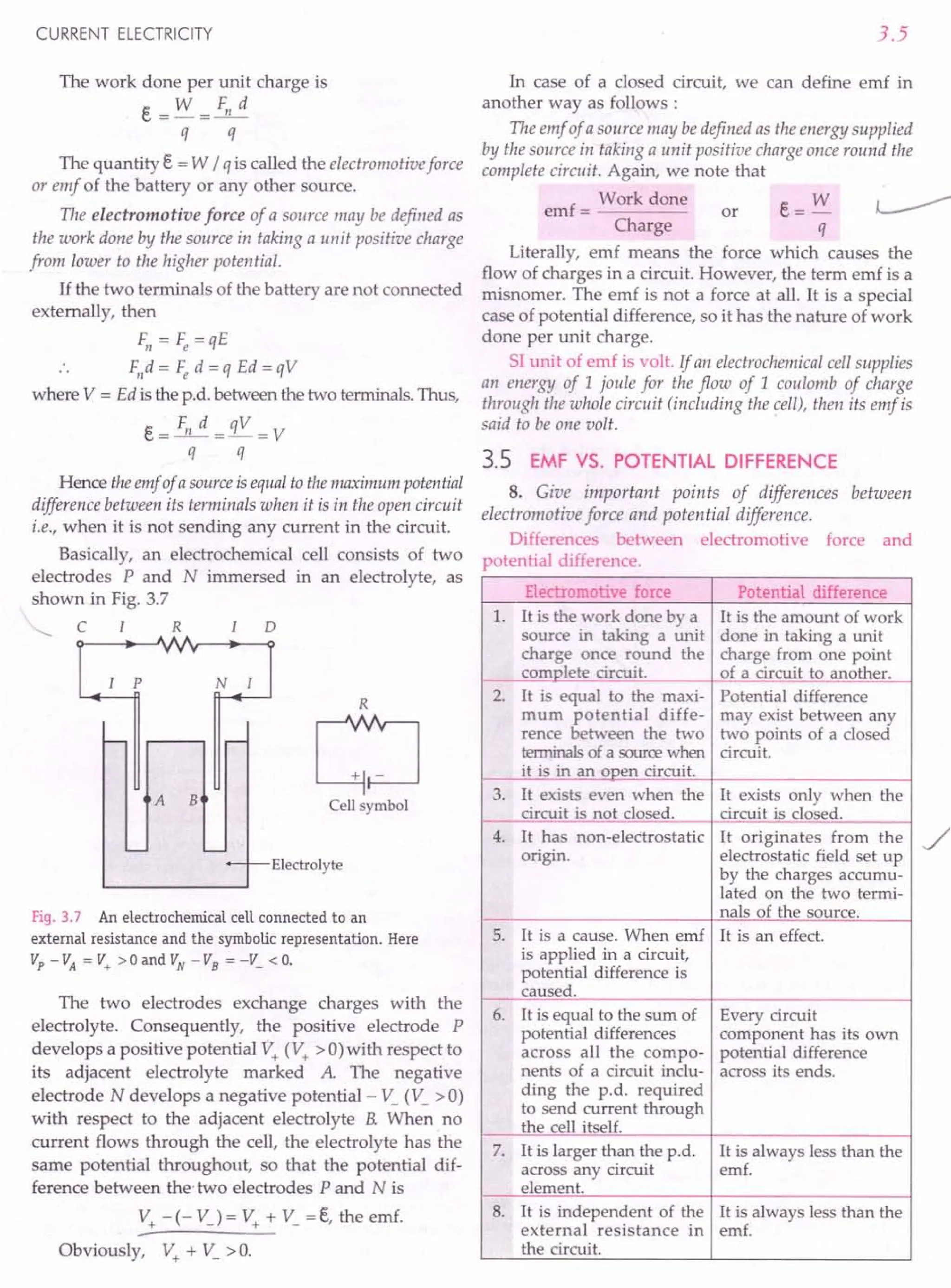CURRENT ELECTRICITY
The work done per unit charge is
e = w = Fn d
q q
The quantity e = W / qis called the electromotive force
or emf of the battery or any other source.
The electromotive force of a source may be defined as
the work done by the source in taking a unit positive charge
from lower to the higher potential.
If the two terminals of the battery are not connected
externally, then
Fn = Fe= qE
Fnd = Fed = q Ed = qV
where V = Ed is the p.d. between the two terminals. Thus,
e = Fn d = qV = V
q q
Hence theemf of asource isequal to themaximum potential
difference between its terminals when it is in the open circuit
i.e., when it is not sending any current in the circuit.
Basically, an electrochemical cell consists of two
electrodes P and N immersed in an electrolyte, as
shown in Fig. 3.7
C I R D
AA
YYY
I P N I
~ r--
A B
'-- '--
+- f--
R
CJ
Cell symbol
Electrolyte
Fig. 3.7 An electrochemical cell connected to an
external resistance and the symbolic representation. Here
Vp - VA = V+ > 0 and VN - VB = -V_ < o.
The two electrodes exchange charges with the
electrolyte. Consequently, the positive electrode P
develops a positive potential V+(V+ > 0) with respect to
its adjacent electrolyte marked A The negative
electrode N develops a negative potential- V_ (V_ >0)
with respect to the adjacent electrolyte B. When. no
current flows through the cell, the electrolyte has the
same potential throughout, so that the potential dif-
ference between the·two electrodes P and N is
V+- (- V_) = V++ V_ = e, the emf.
Obviously, V+ + V_ > o.
3.5
In case of a closed circuit, we can define emf in
another way as follows:
The emf of a source may be defined as the energy supplied
by the source in taking a unit positive charge once round the
complete circuit. Again, we note that
emf= Work done or e= W ~
Charge q
Literally, emf means the force which causes the
flow of charges in a circuit. However, the term emf is a
misnomer. The emf is not a force at all. It is a special
case of potential difference, so it has the nature of work
done per unit charge.
SI unit of emf is volt. If an electrochemical cell supplies
an energy of 1 joule for the flow of 1 coulomb of charge
through the whole circuit (including the cell), then its emf is
said to be one volt.
3.5 EMF VS. POTENTIAL DIFFERENCE
8. Give important points of differences between
electromotive force and potential difference.
Differences between electromotive force and
potential difference.
Electromotive force Potential difference
1. It is the work done by a It is the amount of work
source in taking a unit done in taking a unit
charge once round the charge from one point
complete circuit. of a circuit to another.
2. It is equal to the maxi- Potential difference
mum potential diffe- may exist between any
rence between the two two points of a closed
terminals of a sourcewhen circuit.
it is in an open circuit.
3. It exists even when the It exists only when the
circuit is not closed. circuit is closed.
4. It has non-electrostatic It originates from the
origin. electrostatic field set up
by the charges accumu-
lated on the two termi-
nals of the source.
5. It is a cause. When emf It is an effect.
is applied in a circuit,
potential difference is
caused.
6. It is equal to the sum of Every circuit
potential differences component has its own
across all the compo- potential difference
nents of a circuit inclu- across its ends.
ding the p.d. required
to send current through
the cell itself.
7. It is larger than the p.d. It is always less than the
across any circuit emf.
element.
8. It is independent of the It is always less than the
external resistance in emf.
the circuit.
 