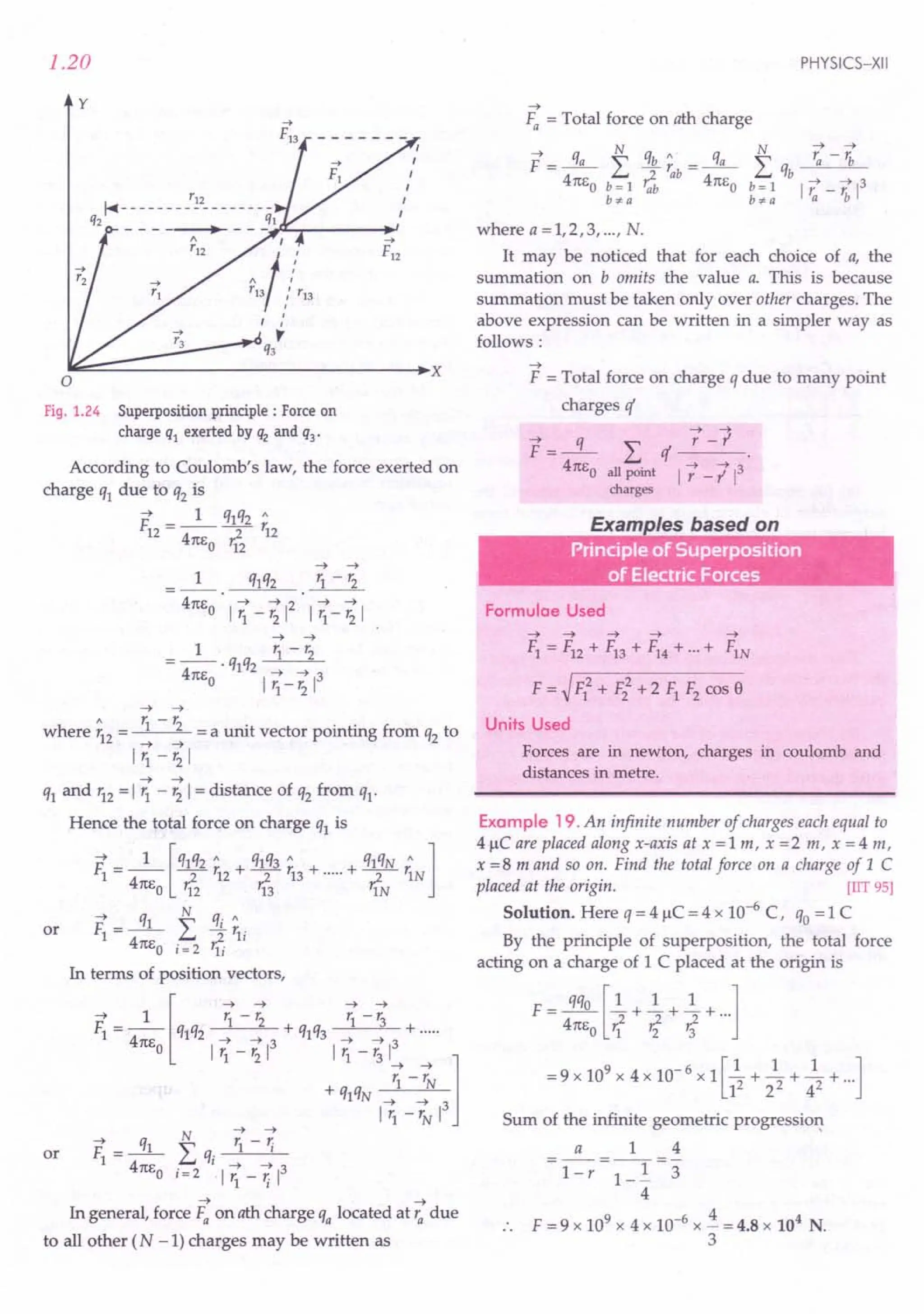 1.20
y
o·~~=-----------------------~X
Fig. 1.24 Superposition principle: Force on
charge ql exerted by qz and q3'
According to Coulomb's law, the force exerted on
charge ql due to q2 is
~ 1 qlq2"
F ----- t:
12 - 4m; T!: 12
o 12
~ ~
1 qlq2 r1 - r2
4m; . ~ ~ 2' ~ ~
o Ir1-r21 Ir1-r21
or
or
~ ql
F =--
1 41tE
o
~ ~
In general, force Faon ath charge qa located at radue
to all other (N -1) charges may be written as
PHYSICS-XII
~
Fa = Total force on ath charge
~ q Nq" q N ti
F = _a_ L i rab= _a_ L qb a - b
41tEo b= 1 ~b 41tEO b= lit _
i 13
b"a b"a a b
where a = 1,2, 3, ..., N.
It may be noticed that for each choice of a, the
summation on b omits the value a. This is because
summation must be taken only over other charges. The
above expression can be written in a simpler way as
follows:
~
F = Total force on charge q due to many point
charges c(
F=-q- L c(
41tEo all point
charges
~ ~
r - r'
~ ~3
1 r - r' 1
Examples based on
Principle ofl,Superposition ~7. " :
of Electric'Forces .' . ' ',.;;.
Formulae Used
~ ~ ~ ~ ~
Fl = F12+ F13+ F14 + ...+ FIN
F = ~ Fl + F22+ 2 Fl F2 cos o
Units Used
Forces are in newton, charges in coulomb and
distances in metre.
Example 19. An infinite number of charges each equal to
4 IlC are placed along x-axis at x = 1 m, x = 2 m, x = 4 m,
x = 8 m and so on. Find the total force on a charge of 1 C
placed at the origin. [lIT 95]
Solution. Here q = 4 IlC = 4 x 10-6
C, qo = 1 C
By the principle of superposition, the total force
acting on a charge of 1C placed at the origin is
- qqo [1 1 1 1
F - 41tEo ,; + tf + -1 + ...
= 9 x 109
x 4 x 10- 6 x 1 [ ~ + ~ + ~ + ...]
1 2 4
Sum of the infinite geometric progressio~
a 1 4
1-r = 1-!='3
4
F = 9 x 109
x 4 x 10-6
x i = 4.8 x 104
N.
3
 