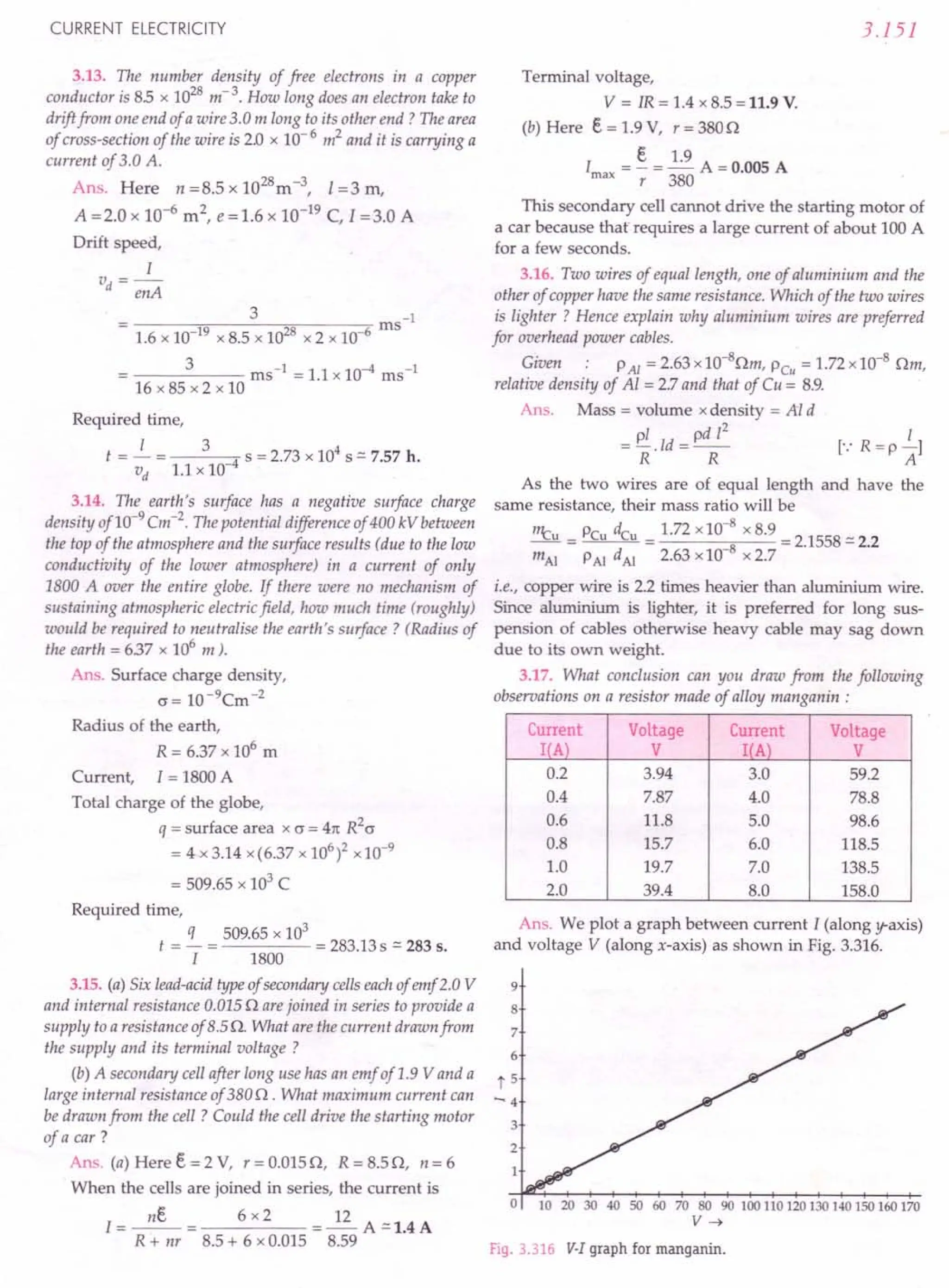 CURRENT ELECTRICITY
3.13. The number density of free electrons in a copper
conductor is 85 x 1028
m" 3. How long does an electron take to
drift from one end of a wire 3.0 m long to its other end? The area
of cross-section of the wire is 2.0 x 10- 6 m2
and it is carrying a
current of 3.0 A.
Ans. Here n =8.5 x 1028
m-3, 1=3 m,
A =2.0 x 10-6 m2, e =1.6 x 10-19 C, I =3.0 A
Drift speed,
I
v -
d - enA
3 -1
= ms
1.6 x 10-19 x 8.5 x 1028 x 2 x 10-6
3 ms-1 = 1.1 x 10-4 ms-1
16 x 85 x 2 x 10
Required time,
I 3 4
t = - = 4 S = 2.73 x 10 s = 7.57 h.
vd 1.1 x 10-
3.14. The earth's surface has a negative surface charge
density of10-9
Cm-2
. The potential difference of400 kV between
the top of the atmosphere and the surface results (due to the low
conductivity of the lower atmosphere) in a current of only
1800 A over the entire globe. If there were no mechanism of
sustaining atmospheric electric field, how much time (roughly)
would be required to neutralise the earth's surface? (Radius of
the earth = 6.37 x 106
m ).
An . Surface charge density,
c = 10-9Cm-2
Radius of the earth,
R = 6.37 x 106
m
Current, I = 1800 A
Total charge of the globe,
q = surface area x c = 41t R2
cr
= 4 x 3.14 x (6.37 x 106)2 x 10-9
= 509.65 x 103
C
Required time,
q 509.65 x 103
t = - = = 283.13 s = 283 s.
I 1800
3.15. (a) Six lead-acid type of secondary cells each of emf2.0 V
and internal resistance 0.0150 are joined in series to provide a
supply toa resistance of 8.5O. What are the current drawn from
the supply and its terminal voltage ?
(b) A secondary cell after long use has an emf of 1.9 V and a
large internal resistance of 380 0 . What maximum current can
be drawn from the cell? Could the cell drive the starting motor
of a car?
Ans. (a) Here € = 2 V, r = 0.0150, R = 8.50, n= 6
When the cells are joined in series, the current is
I=~= 6x2 =~A=1.4A
R + nr 8.5 + 6 x 0.015 8.59
3.151
Terminal voltage,
V = IR = 1.4 x 8.5 = 11.9 V.
(b) Here € = 1.9 V, r = 3800
I = §. = ~ A = 0.005 A
max r 380
This secondary cell cannot drive the starting motor of
a car because that' requires a large current of about 100 A
for a few seconds.
3.16. Two wires of equal length, one of aluminium and the
other of copper have the same resistance. Which of the two wires
is lighter ? Hence explain why aluminium wires are preferred
for overhead power cables.
Given PAl = 2.63 x 1O-8
0m, PCu = 1.72 x10-8
Om,
relative density of Al = 2.7and that of Cu = 8.9.
Ans. Mass = volume xdensity = Al d
= Pi.Id = pd 12
R R
I
[.,'R=P-]
A
As the two wires are of equal length and have the
same resistance, their mass ratio will be
ncu PCu dcu 1.72 x 10-8 x 8.9
-=---= 8 =2.1558=2.2
mAl PAl dAl 2.63 x10 x2.7
i.e., copper wire is 2.2 times heavier than aluminium wire.
Since aluminium is lighter, it is preferred for long sus-
pension of cables otherwise heavy cable may sag down
due to its own weight.
3.17. What conclusion can you draw from the following
observations on a resistor made of alloy manganin :
Current Voltage Current Voltage
I(A) V I(A) V
0.2 3.94 3.0 59.2
0.4 7.87 4.0 78.8
0.6 11.8 5.0 98.6
0.8 15.7 6.0 118.5
1.0 19.7 7.0 138.5
2.0 39.4 8.0 158.0
Ans. We plot a graph between current I (along y-axis)
and voltage V (along x-axis) as shown in Fig. 3.316.
10 20 30 40 50 60 70 80 90 100110120130140150160170
V~
Fig. 3.316 V-I graph for rnanganin.
 