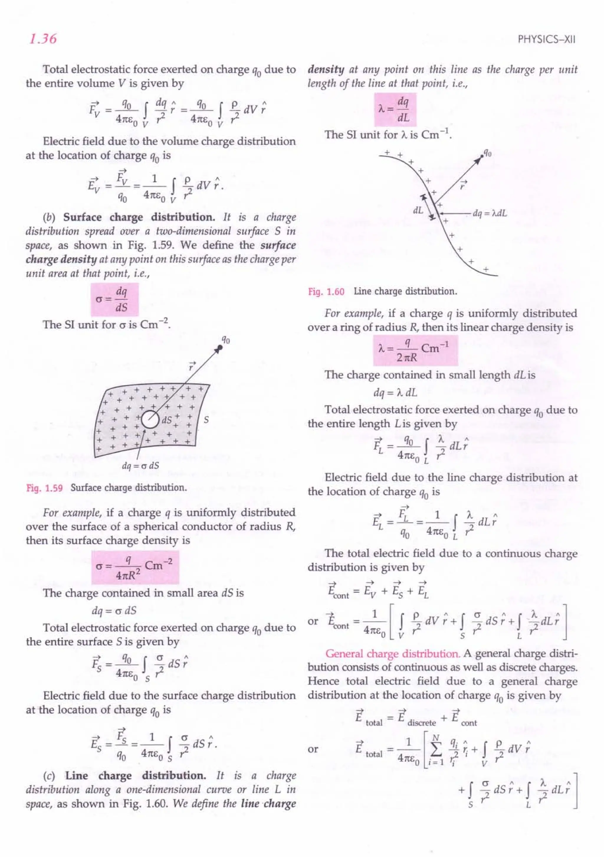 1.36
Total electrostatic force exerted on charge qodue to
the entire volume V is given by
F;
= .s:f dq; = l f ~ dV ;
47tEo v? 47tEo V ?
Electric field due to the volume charge distribution
at the location of charge qo is
--t
E;, = Fv =_1_ f ~dV;.
qo 47tEo v ?
(b) Surface charge distribution. It is a charge
distribution spread over a two-dimensional surface S in
space, as shown in Fig. 1.59. We define the surface
charge density at any point on this surface as the charge per
unit area at that point, i.e.,
cr= dq
dS
The 51 unit for cris Cm -2.
dq = a dS
Fig. 1.59 Surface charge distribution.
For example, if a charge q is uniformly distributed
over the surface of a spherical conductor of radius R,
then its surface charge density is
cr=-q-Cm-2
47tR
2
The charge contained in small area dS is
dq = c dS
Total electrostatic force exerted on charge qodue to
the entire surface S is given by
F; ..»:f ~ dS;
41IEo S r:
Electric field due to the surface charge distribution
at the location of charge qo is
--t
--t _ Fs _ 1 f cr "
Es - - - -- 2 dS r .
qo .47tEo S r:
(c) Line charge distribution. It is a charge
distribution along a one-dimensional curve or line L in
space, as shown in Fig. 1.60. We define the line -charge
PHYSICS-XII
density at any point on this line as the charge per unit
length of the line at that point, i.e.,
A= dq
dL
The 51 unit for Ais Cm -1.
+ +
+
+
+ ->
r
+
d~:'- dq
= AdL
+
+
+
+
+
Fig. 1.60 Line charge distribution.
For example, if a charge q is uniformly distributed
over a ring of radius R, then its linear charge density is
A=-q- Cm-1
27tR
The charge contained in small length dL is
dq= AdL
Total electrostatic force exerted on charge qodue to
the entire length Lis given by
~..».f !:.dL;
47tEo L ?
Electric field due to the line charge distribution at
the location of charge qo is
--t
E =!L =_1_ f !:. dL;
L qo 47tEo L ?
The total electric field due to a continuous charge
distribution is given by
;::f --t --t --t
1:.eont = e; + Es + EL
or feont = _1_ [f ~ dV ; + f ~ dS; + f -~dL; 1
47tEo v r S r: L r:
General charge distribution. A general charge distri-
bution consists of continuous as well as discrete charges.
Hence total electric field due to a general charge
distribution at the location of charge qo is given by
--t --t ;::f
E total = E discrete + 1:.eont
or E = _1_ [~ qi; + f ~ dV ;
total 47tE .~? i r2
o 1-1 I V
 