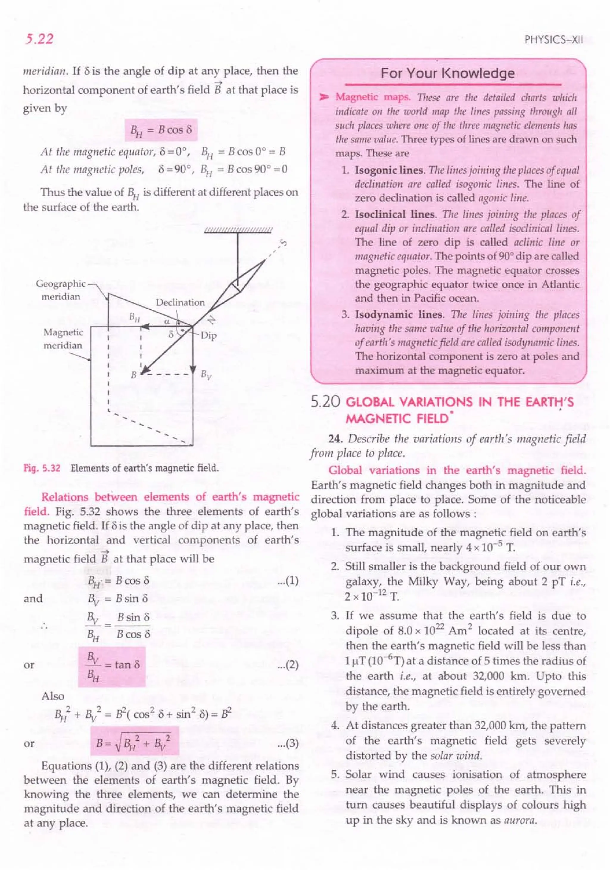 SL ARORA CLASS 12TH PHYSICS BY ROCKY TRICKSTER.pdf