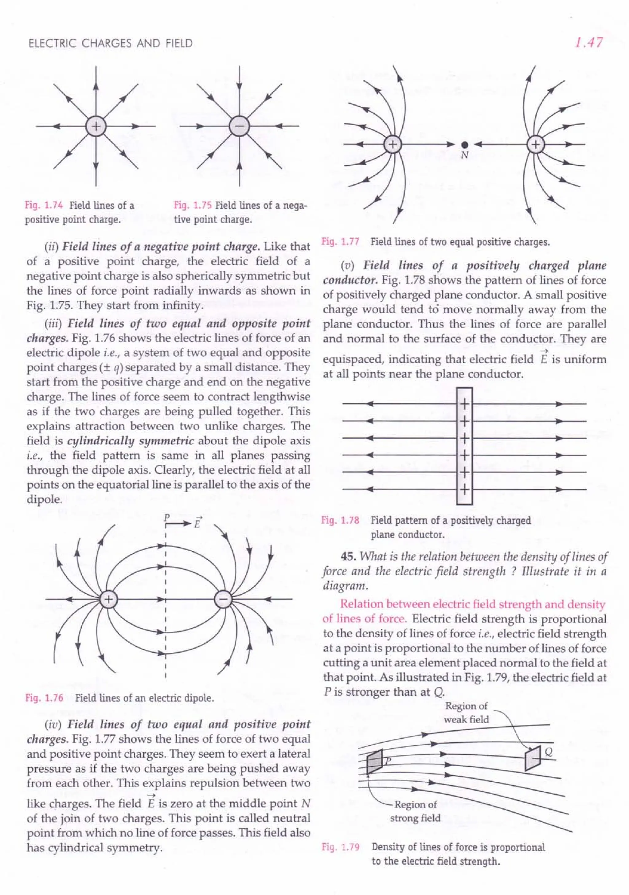 ELECTRIC CHARGES AND FIELD
Fig. 1.74 Field lines of a
positive point charge.
Fig. 1.75 Field lines of a nega-
tive point charge.
(ii) Field lines of a negative point charge. Like that
of a positive point charge, the electric field of a
negative point charge is also spherically symmetric but
the lines of force point radially inwards as shown in
Fig. 1.75. They start from infinity.
(iii) Field lines of two equal and opposite point
charges. Fig. 1.76 shows the electric lines of force of an
electric dipole i.e., a system of two equal and opposite
point charges (± q) separated by a small distance. They
start from the positive charge and end on the negative
charge. The lines of force seem to contract lengthwise
as if the two charges are being pulled together. This
explains attraction between two unlike charges. The
field is cylindrically symmetric about the dipole axis
i.e., the field pattern is same in all planes passing
through the dipole axis. Clearly, the electric field at all
points on the equatorial line is parallel to the axis of the
dipole.
~E
I
Fig. 1.76 Field lines of an electric dipole.
(iv) Field lines of two equal and positive point
charges. Fig. 1.77 shows the lines of force of two equal
and positive point charges. They seem to exert a lateral
pressure as if the two charges are being pushed away
from each other. This explains repulsion between two
->
like charges. The field E is zero at the middle point N
of the join of two charges. This point is called neutral
point from which no line of force passes. This field also
has cylindrical symmetry.
1.47
}--- ...~---;
N
Fig. 1.77 Field lines of two equal positive charges.
(v) Field lines of a positively charged plane
conductor. Fig. 1.78 shows the pattern of lines of force
of positively charged plane conductor. A small positive
charge would tend to move normally away from the
plane conductor. Thus the lines of force are parallel
and normal to the surface of the conductor. They are
->
equispaced, indicating that electric field E is uniform
at all points near the plane conductor.
r--
+
+
+
+
+
+
---
Fig. 1.78 Field pattern of a positively charged
plane conductor.
45. What is the relation between the density of lines of
force and the electric field strength ? Illustrate it in a
diagram.
Relation between electric field strength and density
of lines of force. Electric field strength is proportional
to the density of lines of force i.e., electric field strength
at a point is proportional to the number of lines of force
cutting a unit area element placed normal to the field at
that point. As illustrated in Fig. 1.79, the electric field at
P is stronger than at Q.
Region of
weak field
Region of
strong field
Fig. 1.79 Density of lines of force is proportional
to the electric field strength.
 