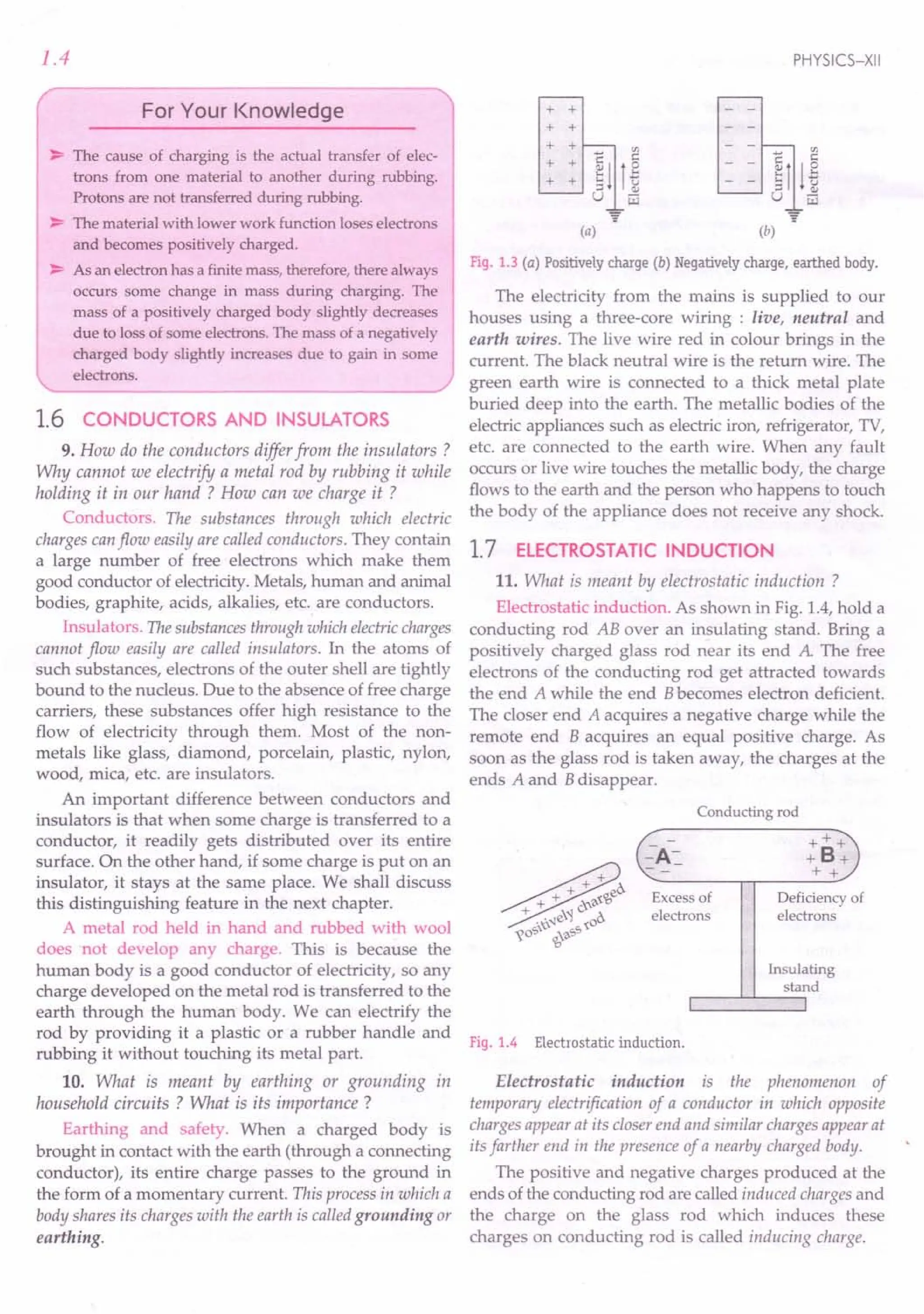 1.4
For Your Knowledge
~ The cause of charging is the actual transfer of elec-
trons from one material to another during rubbing.
Protons are not transferred during rubbing.
~ The material with lower work function loses electrons
and becomes positively charged.
~ As an electron has a finite mass, therefore, there always
occurs some change in mass during charging. The
mass of a positively charged body slightly decreases
due to loss of some electrons. The mass of a negatively
charged body slightly increases due to gain in some)
electrons. _
1.6 CONDUCTORS AND INSULATORS
9. How do the conductors differ from the insulators?
Why cannot we electrify a metal rod by rubbing it while
holding it in our hand ? How can we charge it ?
Conductors. The substances through which electric
charges canflow easily are called conductors. They contain
a large number of free electrons which make them
good conductor of electricity. Metals, human and animal
bodies, graphite, acids, alkalies, etc. are conductors.
Insulators. The substances through which electriccharges
cannot flow easily are called insulators. In the atoms of
such substances, electrons of the outer shell are tightly
bound to the nucleus. Due to the absence of free charge
carriers, these substances offer high resistance to the
flow of electricity through them. Most of the non-
metals like glass, diamond, porcelain, plastic, nylon,
wood, mica, etc. are insulators.
An important difference between conductors and
insulators is that when some charge is transferred to a
conductor, it readily gets distributed over its entire
surface. On the other hand, if some charge is put on an
insulator, it stays at the same place. We shall discuss
this distinguishing feature in the next chapter.
A metal rod held in hand and rubbed with wool
does not develop any charge. This is because the
human body is a good conductor of electricity, so any
charge developed on the metal rod is transferred to the
earth through the human body. We can electrify the
rod by providing it a plastic or a rubber handle and
rubbing it without touching its metal part.
10. What is meant by earthing or grounding in
household circuits ? What is its importance?
Earthing and safety. When a charged body is
brought in contact with the earth (through a connecting
conductor), its entire charge passes to the ground in
the form of a momentary current. This process in which a
body shares its charges with the earth is calledgrounding or
earthing.
PHYSICS-XII
+ +
+ +
+ + <J) <J)
-;:: ~
+ +
c c c
+ + ~l
n ~l
l~
u w u W
- -
(a) (b)
Fig. 1.3 (a) Positively charge (b) Negatively charge, earthed body.
The electricity from the mains is supplied to our
houses using a three-core wiring : live, neutral and
earth wires. The live wire red in colour brings in the
current. The black neutral wire is the return wire. The
green earth wire is connected to a thick metal plate
buried deep into the earth. The metallic bodies of the
electric appliances such as electric iron, refrigerator, TV,
etc. are connected to the earth wire. When any fault
occurs or live wire touches the metallic body, the charge
flows to the earth and the person who happens to touch
the body of the appliance does not receive any shock.
1.7 ELECTROSTATIC INDUCTION
11. What is meant by electrostatic induction ?
Electrostatic induction. As shown in Fig. 1.4, hold a
conducting rod AB over an insulating stand. Bring a
positively charged glass rod near its end A. The free
electrons of the conducting rod get attracted towards
the end A while the end Bbecomes electron deficient.
The closer end A acquires a negative charge while the
remote end B acquires an equal positive charge. As
soon as the glass rod is taken away, the charges at the
ends A and Bdisappear.
Conducting rod
Excess of
electrons
Deficiency of
electrons
Insulating
stand
Fig. 1.4 Electrostatic induction.
Electrostatic induction is the phenomenon of
temporary electrification of a conductor in which opposite
charges appear at its closer end and similar charges appear at
its farther end in the presence of a nearby charged body.
The positive and negative charges produced at the
ends of the conducting rod are called induced charges and
the charge on the glass rod which induces these
charges on conducting rod is called inducing charge.
 