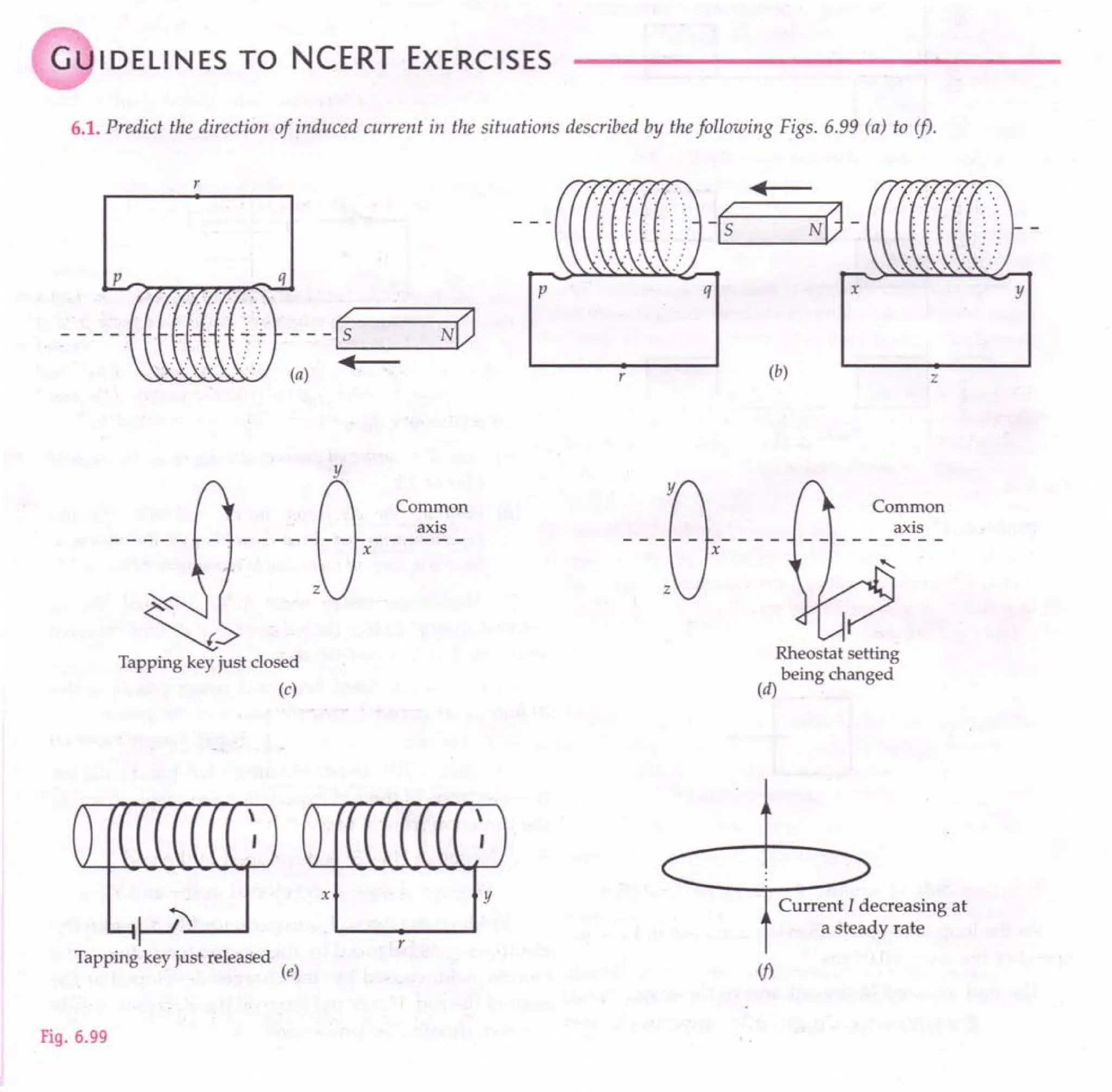 SL ARORA CLASS 12TH PHYSICS BY ROCKY TRICKSTER.pdf