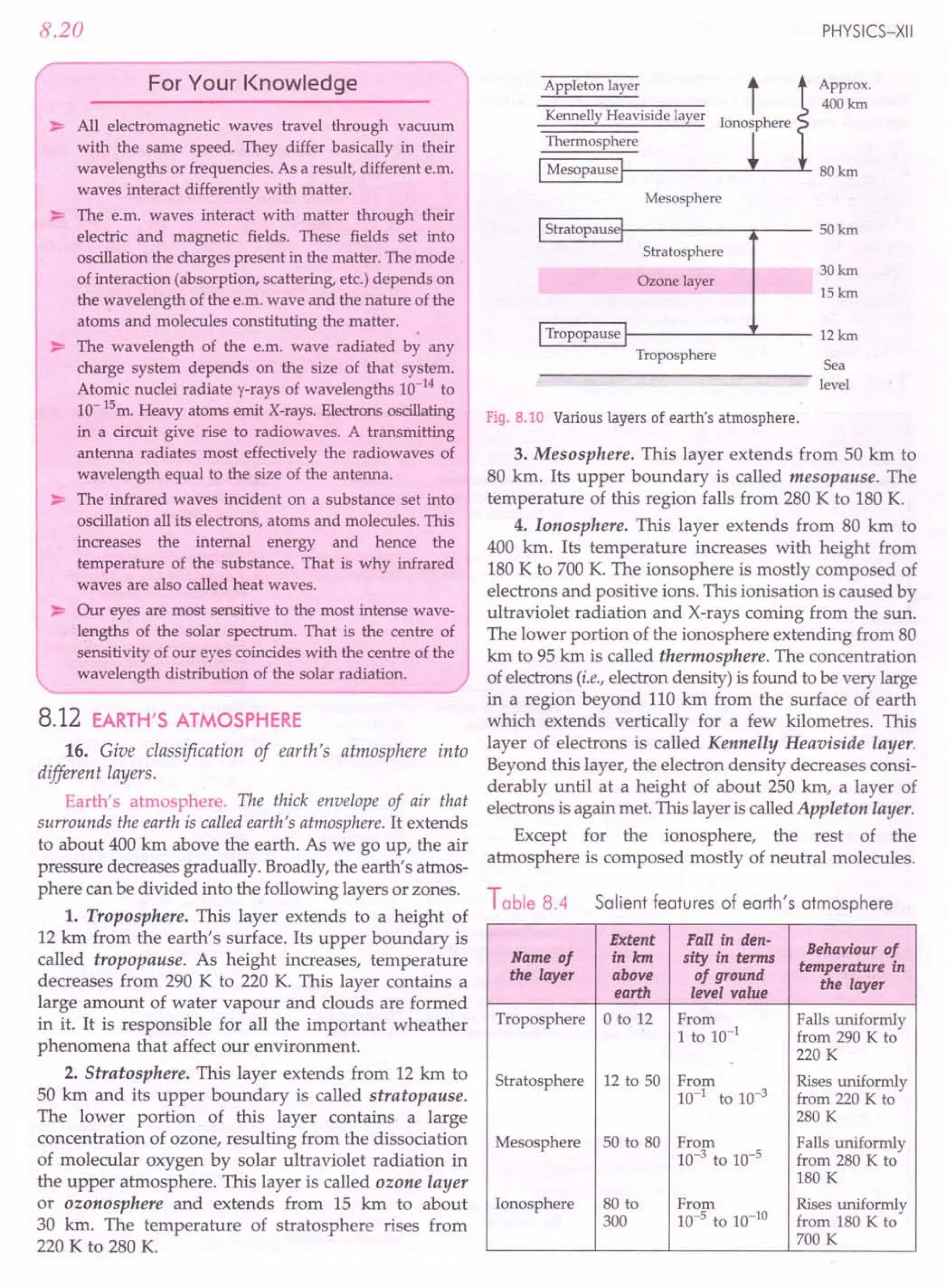 SL ARORA CLASS 12TH PHYSICS BY ROCKY TRICKSTER.pdf