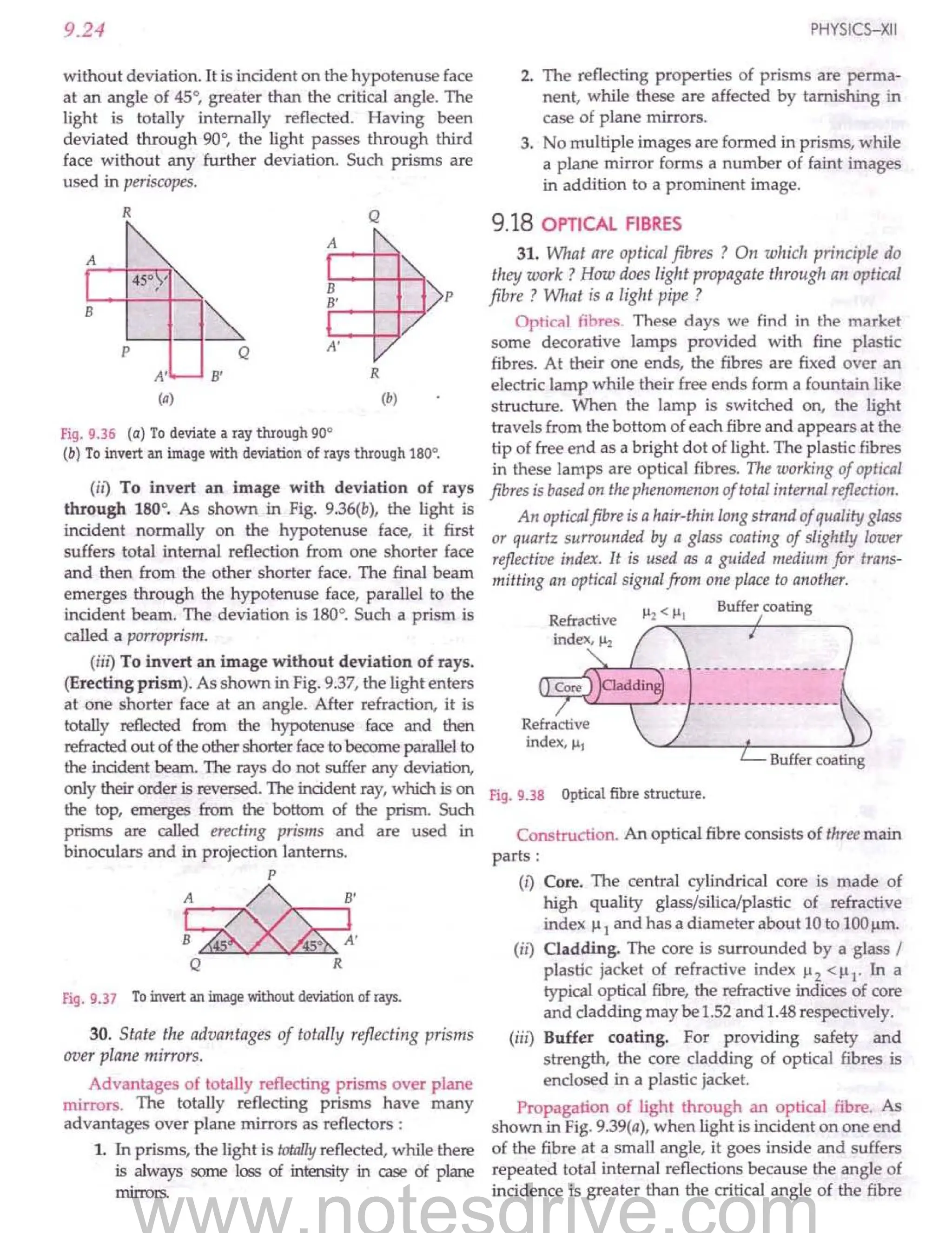SL ARORA CLASS 12TH PHYSICS BY ROCKY TRICKSTER.pdf