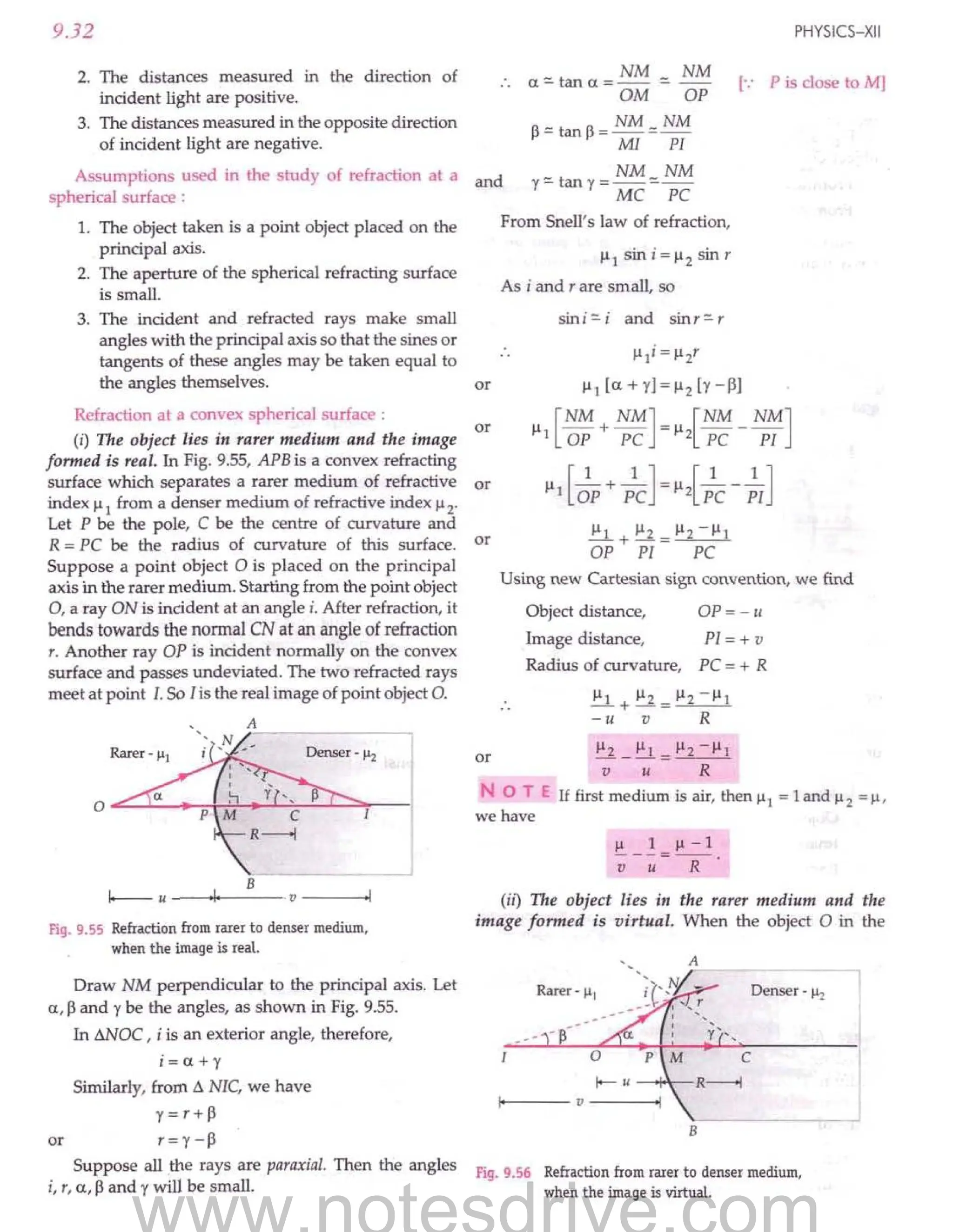 SL ARORA CLASS 12TH PHYSICS BY ROCKY TRICKSTER.pdf