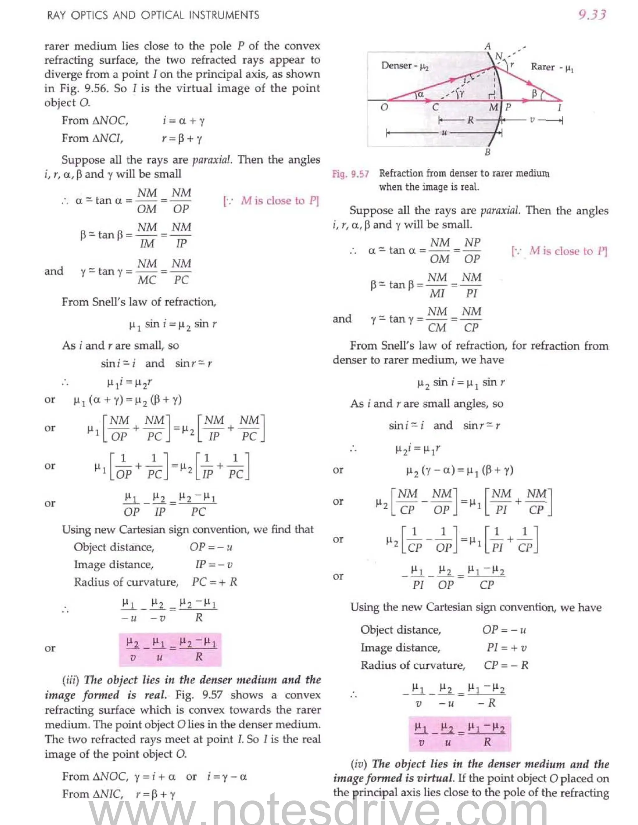 SL ARORA CLASS 12TH PHYSICS BY ROCKY TRICKSTER.pdf