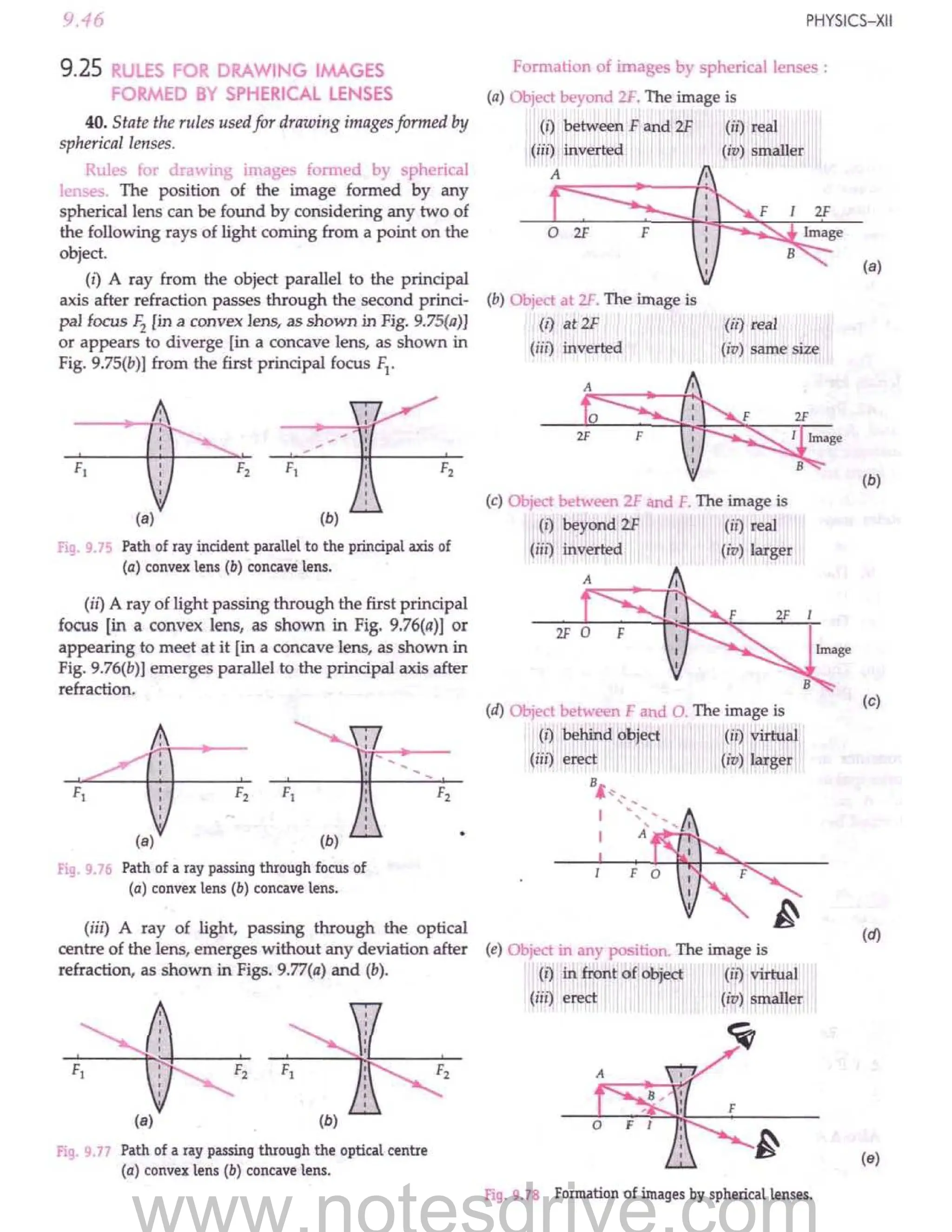 SL ARORA CLASS 12TH PHYSICS BY ROCKY TRICKSTER.pdf