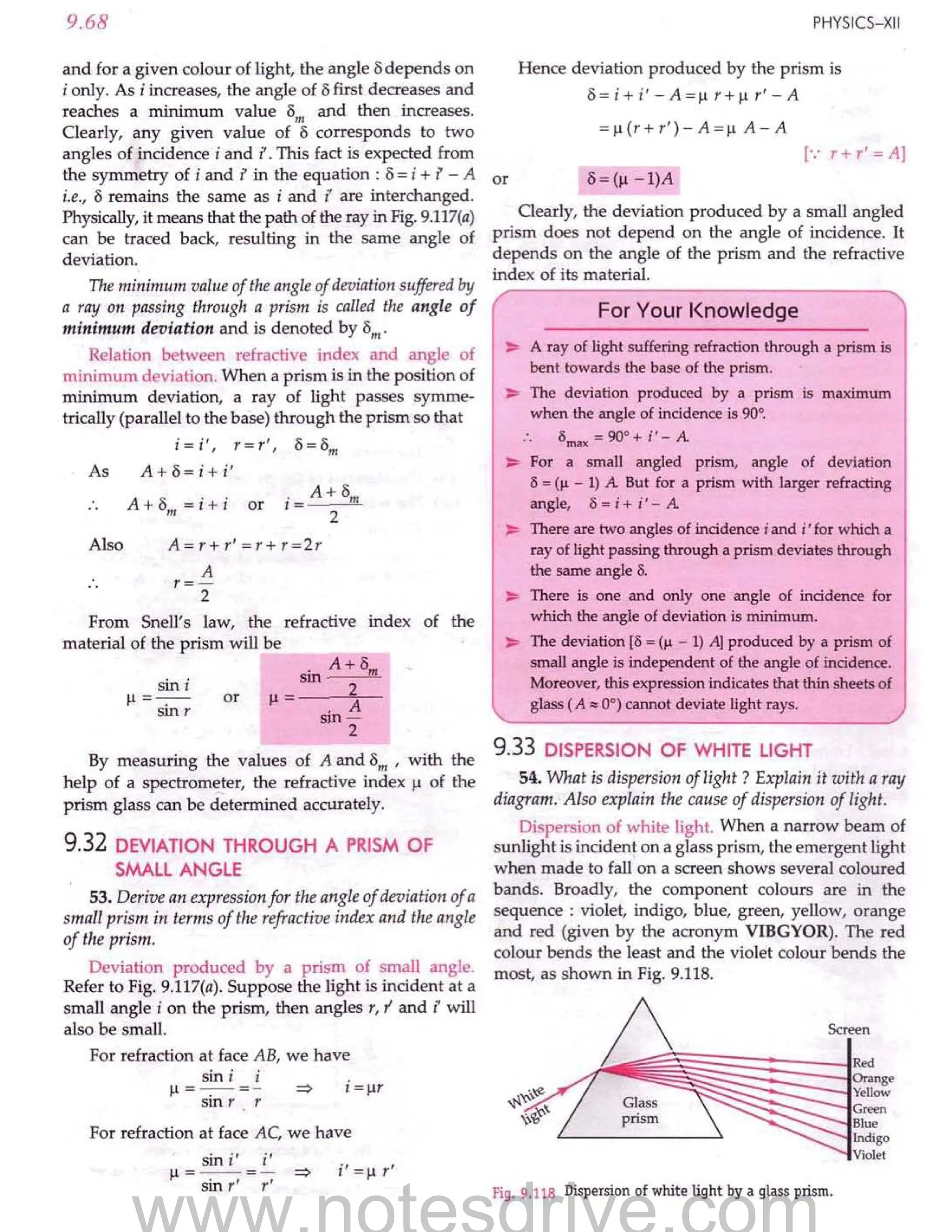 SL ARORA CLASS 12TH PHYSICS BY ROCKY TRICKSTER.pdf