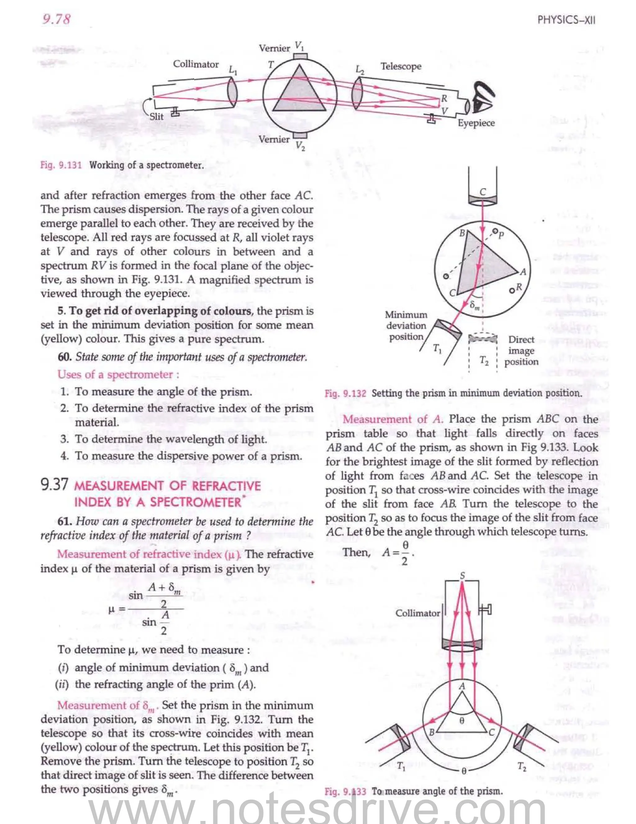 SL ARORA CLASS 12TH PHYSICS BY ROCKY TRICKSTER.pdf