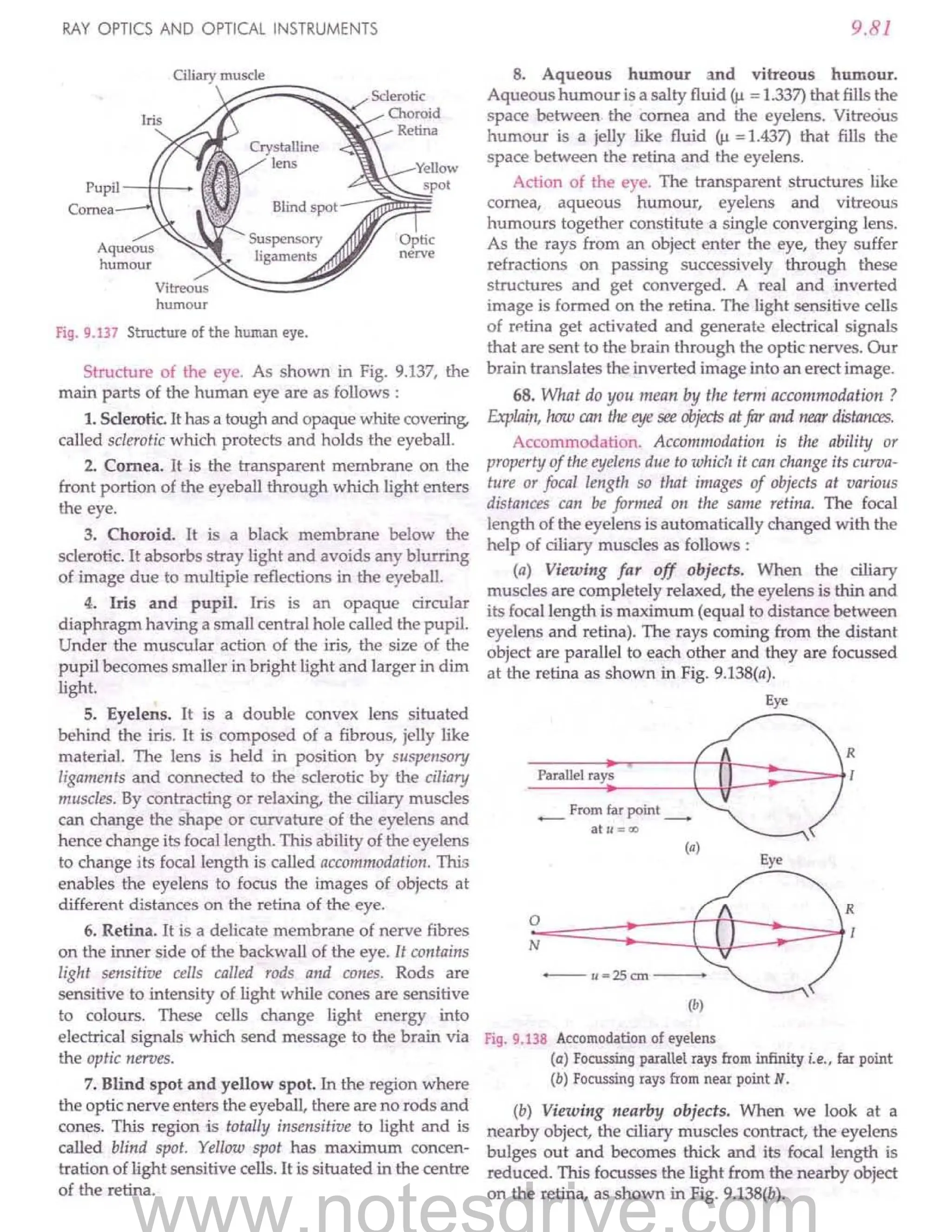 SL ARORA CLASS 12TH PHYSICS BY ROCKY TRICKSTER.pdf
