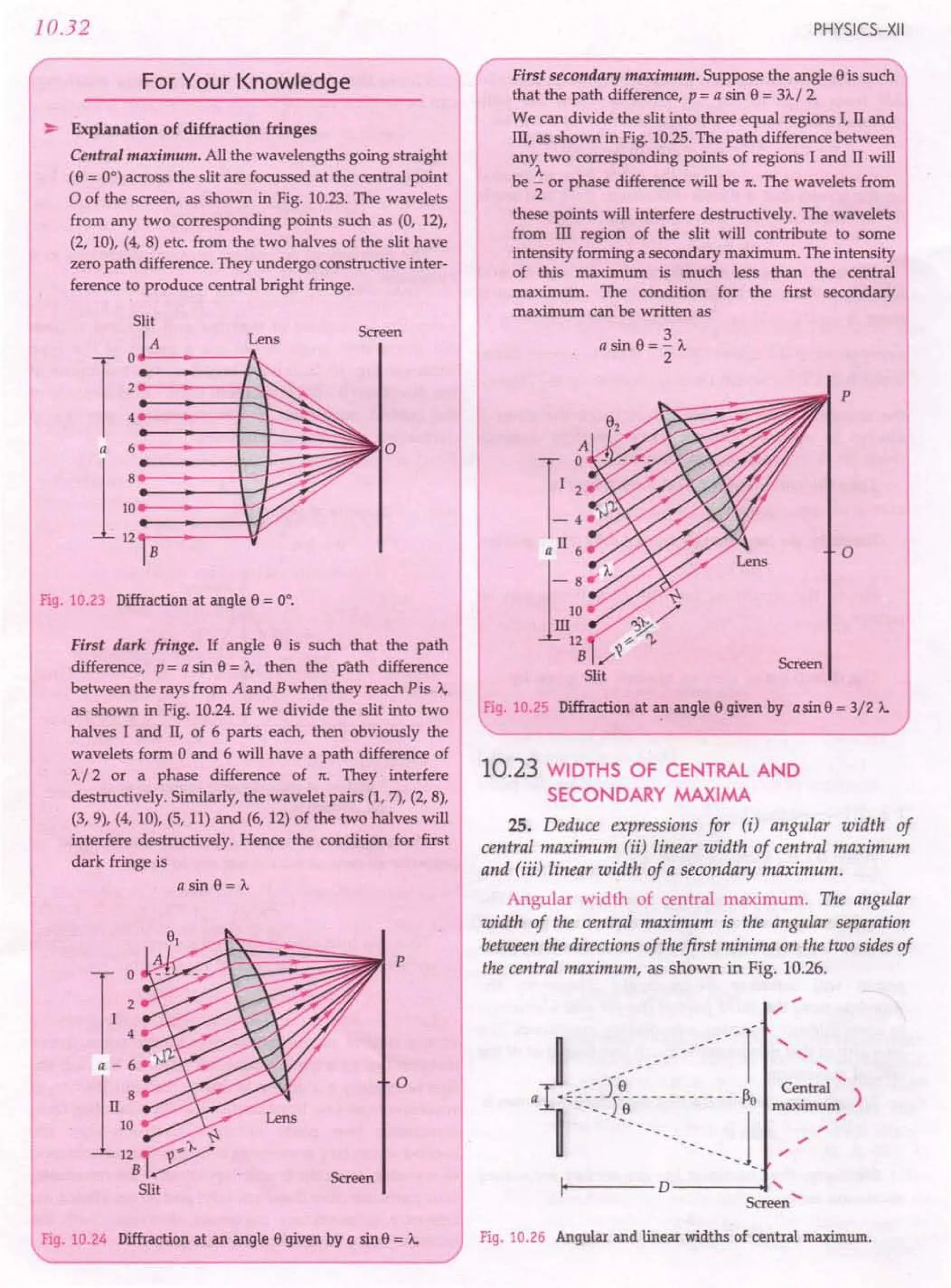 SL ARORA CLASS 12TH PHYSICS BY ROCKY TRICKSTER.pdf