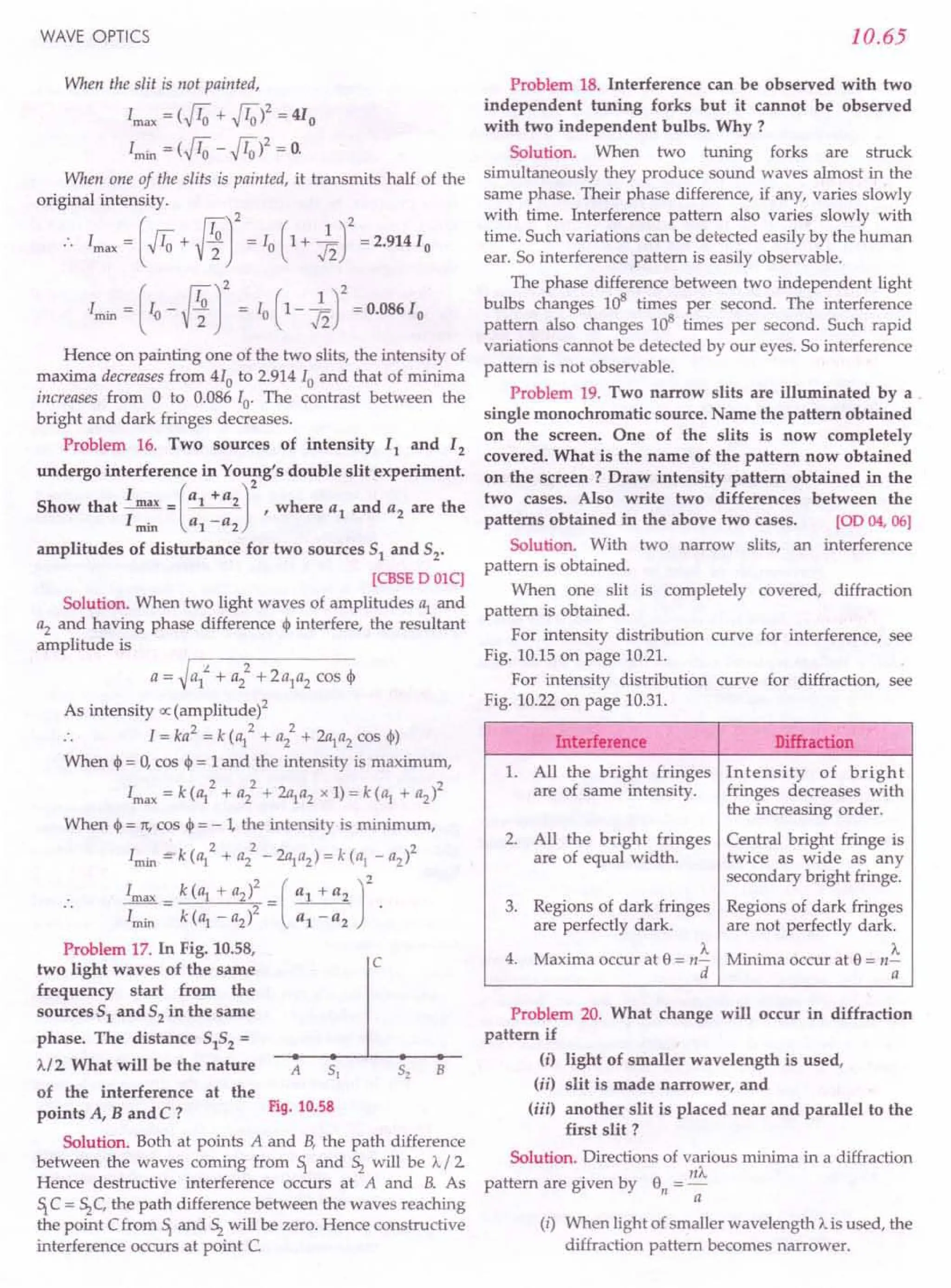 SL ARORA CLASS 12TH PHYSICS BY ROCKY TRICKSTER.pdf
