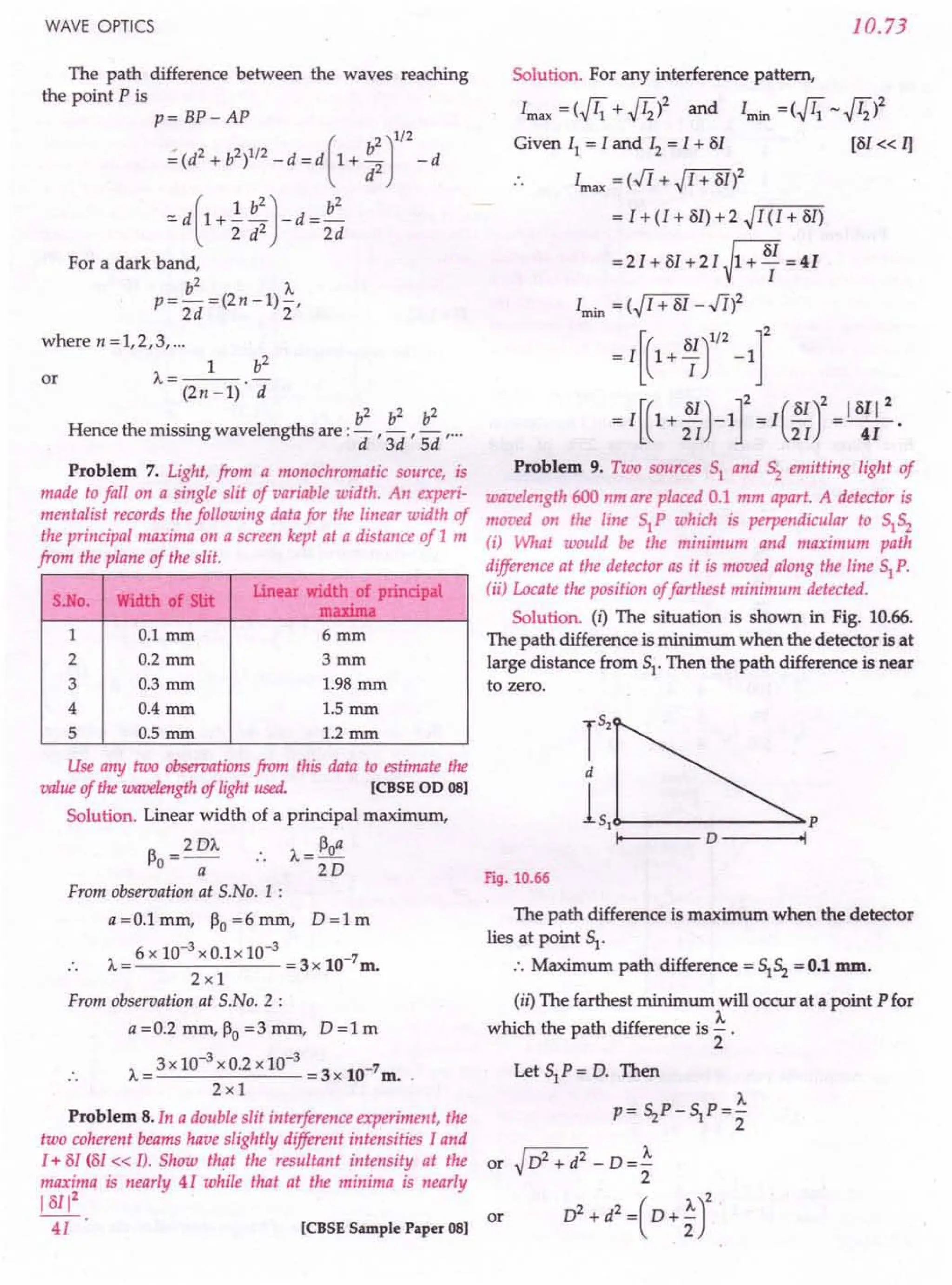SL ARORA CLASS 12TH PHYSICS BY ROCKY TRICKSTER.pdf