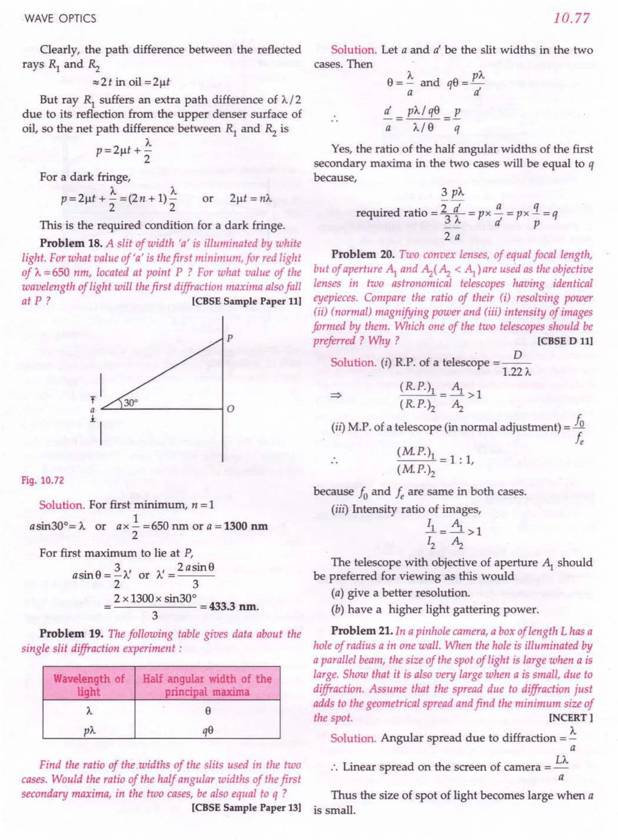 SL ARORA CLASS 12TH PHYSICS BY ROCKY TRICKSTER.pdf