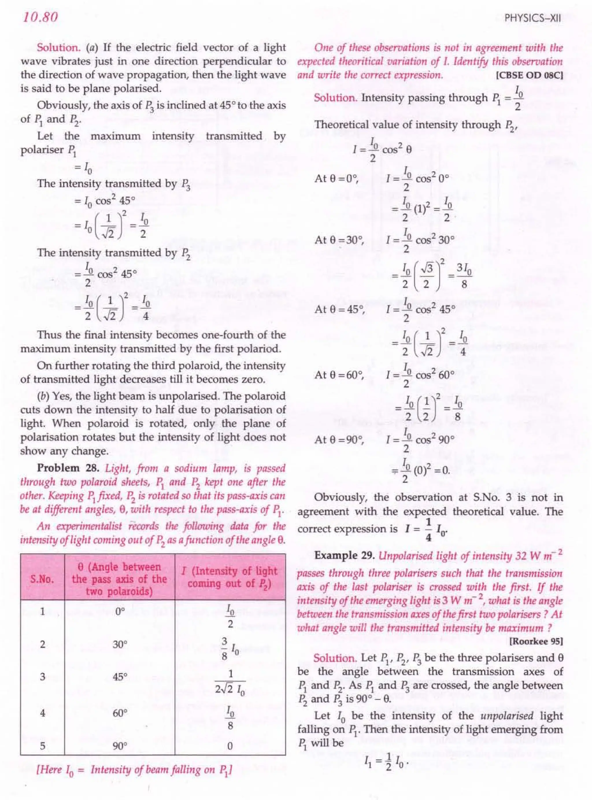 SL ARORA CLASS 12TH PHYSICS BY ROCKY TRICKSTER.pdf