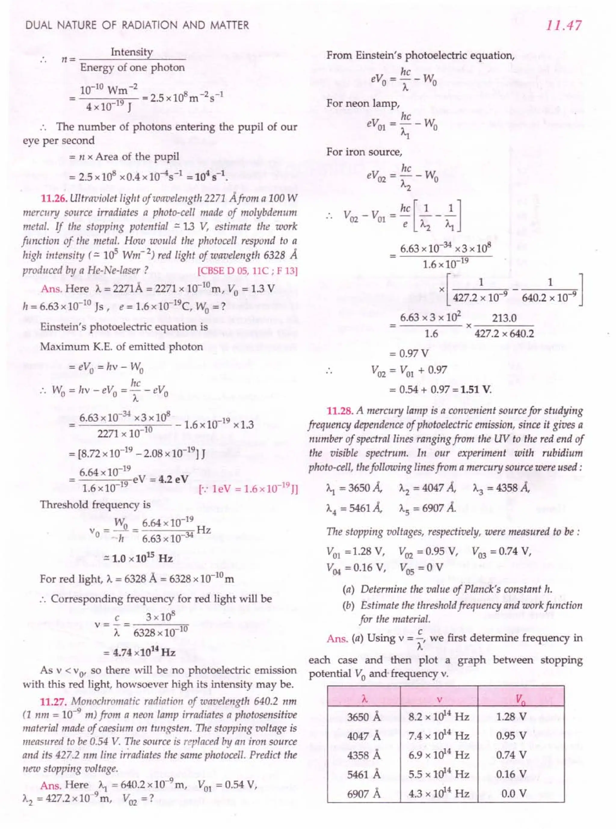 SL ARORA CLASS 12TH PHYSICS BY ROCKY TRICKSTER.pdf