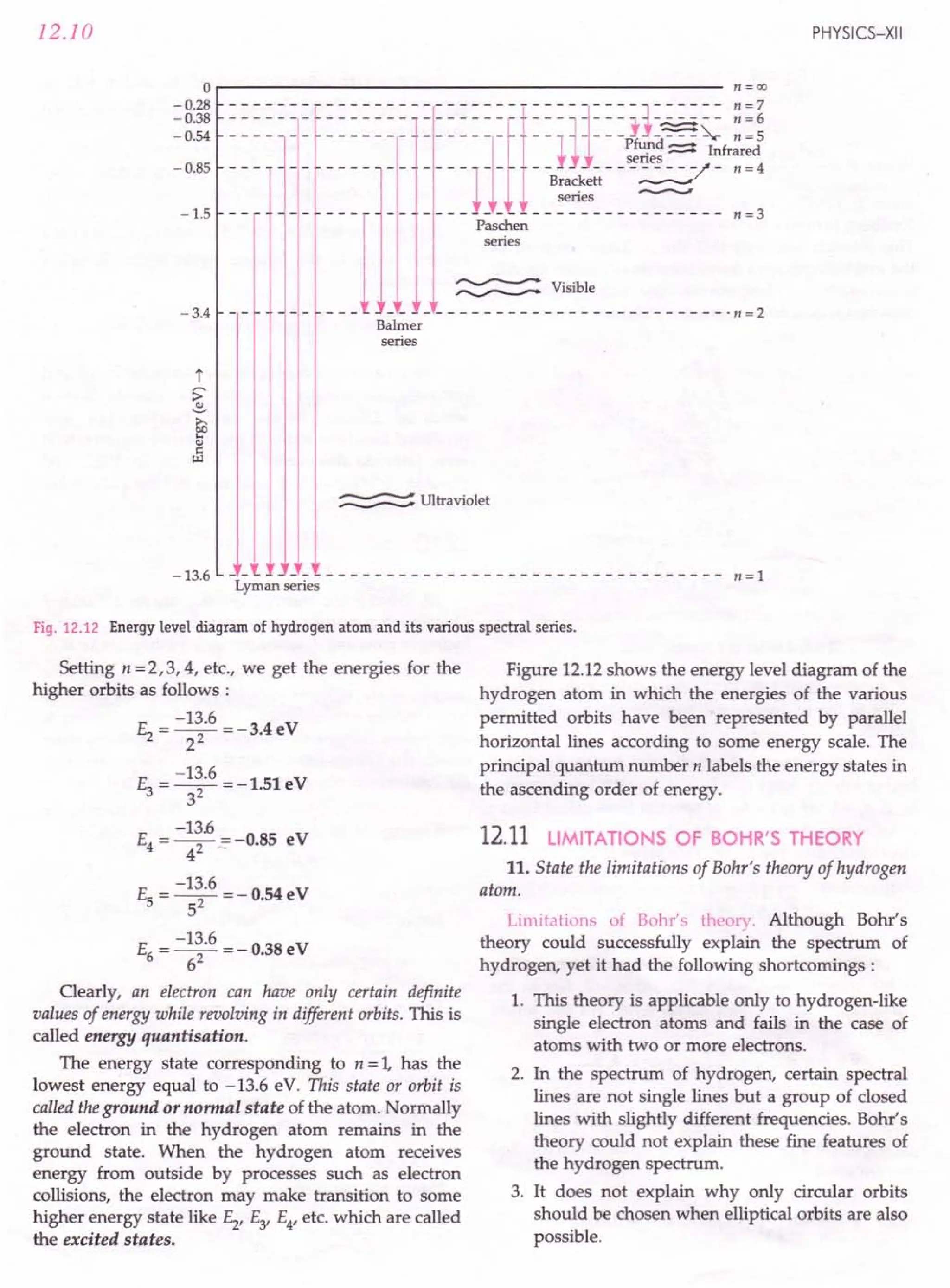 SL ARORA CLASS 12TH PHYSICS BY ROCKY TRICKSTER.pdf