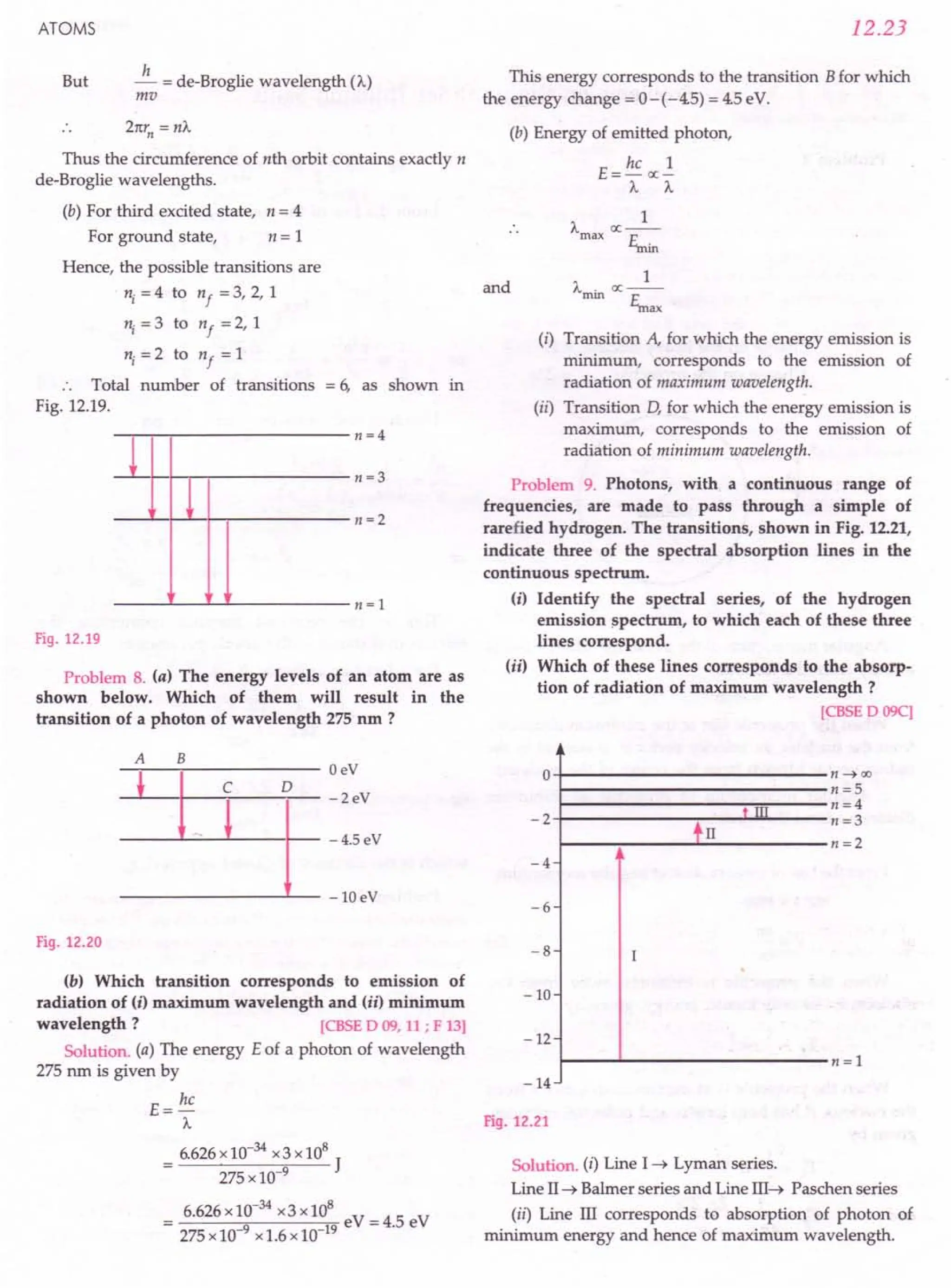 SL ARORA CLASS 12TH PHYSICS BY ROCKY TRICKSTER.pdf
