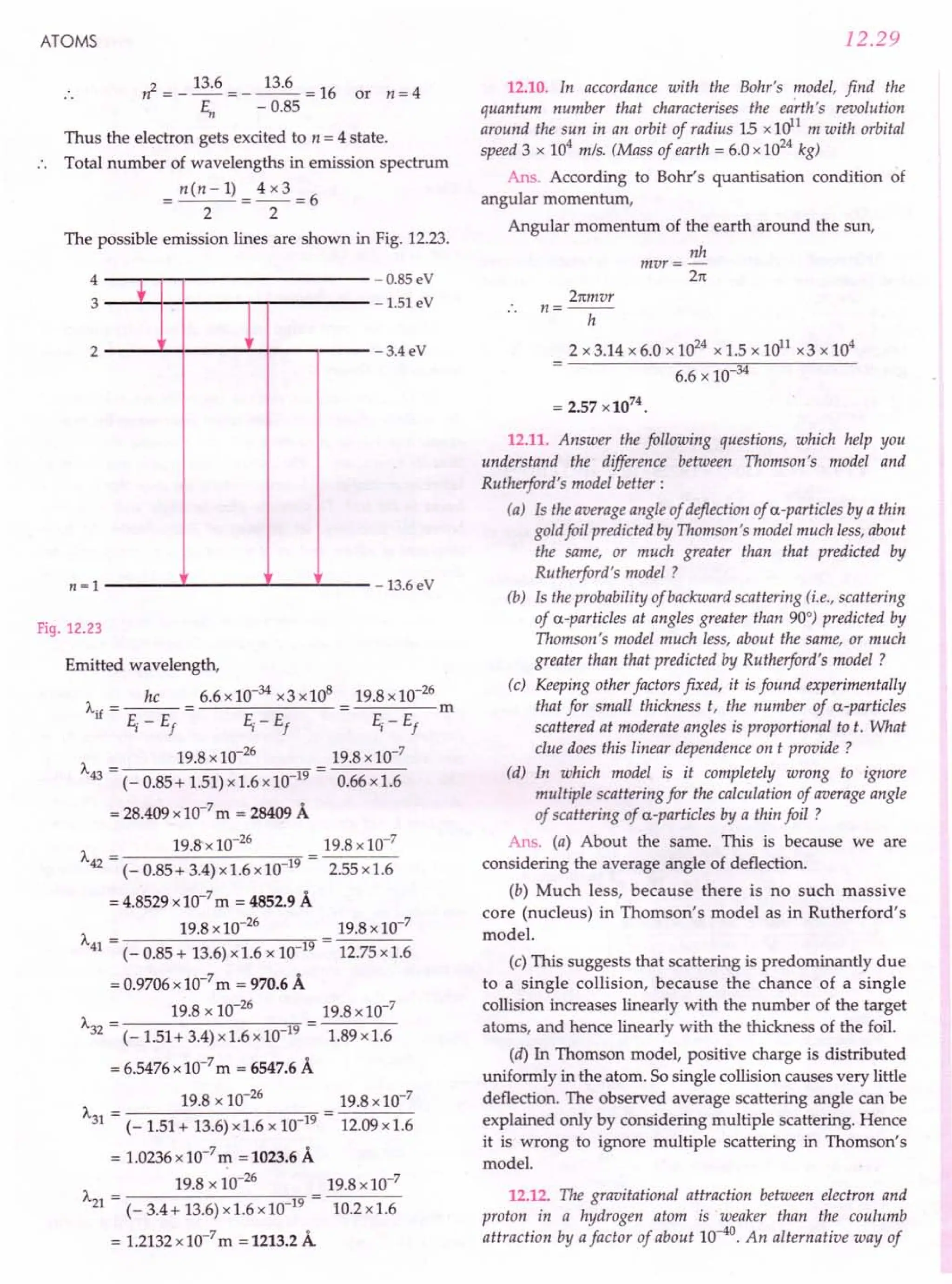 SL ARORA CLASS 12TH PHYSICS BY ROCKY TRICKSTER.pdf