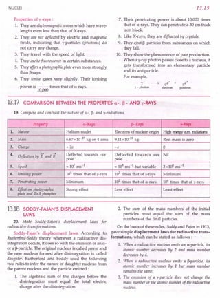 SL ARORA CLASS 12TH PHYSICS BY ROCKY TRICKSTER.pdf
