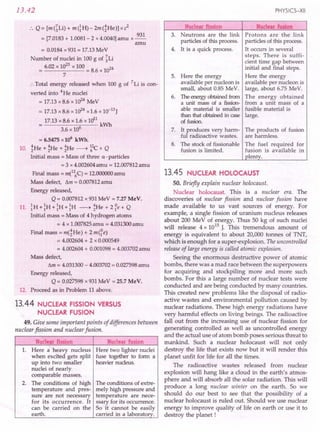 SL ARORA CLASS 12TH PHYSICS BY ROCKY TRICKSTER.pdf
