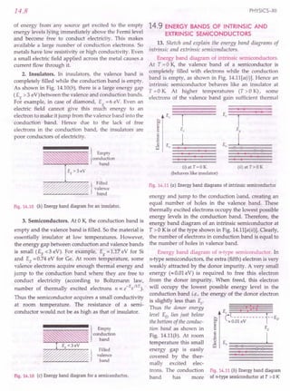 SL ARORA CLASS 12TH PHYSICS BY ROCKY TRICKSTER.pdf