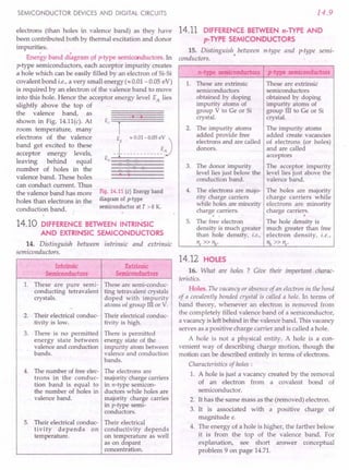 SL ARORA CLASS 12TH PHYSICS BY ROCKY TRICKSTER.pdf