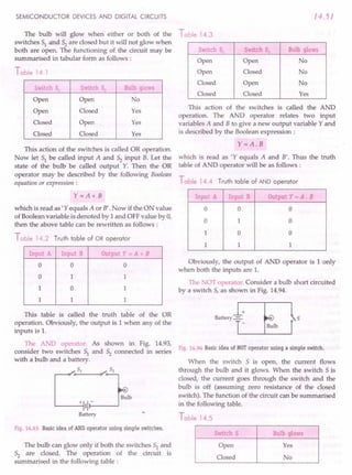 SL ARORA CLASS 12TH PHYSICS BY ROCKY TRICKSTER.pdf