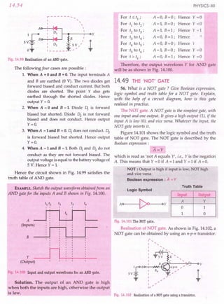 SL ARORA CLASS 12TH PHYSICS BY ROCKY TRICKSTER.pdf