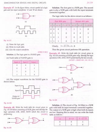 SL ARORA CLASS 12TH PHYSICS BY ROCKY TRICKSTER.pdf