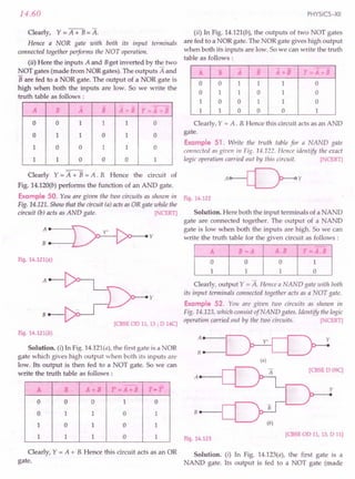 SL ARORA CLASS 12TH PHYSICS BY ROCKY TRICKSTER.pdf