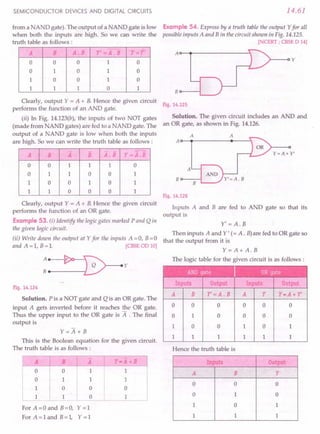 SL ARORA CLASS 12TH PHYSICS BY ROCKY TRICKSTER.pdf