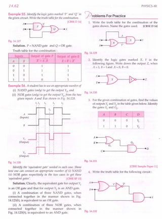 SL ARORA CLASS 12TH PHYSICS BY ROCKY TRICKSTER.pdf