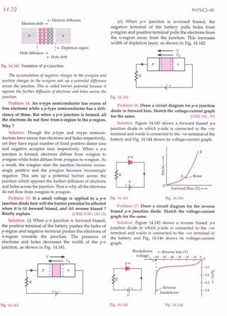 SL ARORA CLASS 12TH PHYSICS BY ROCKY TRICKSTER.pdf