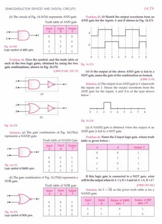 SL ARORA CLASS 12TH PHYSICS BY ROCKY TRICKSTER.pdf