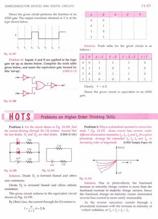 SL ARORA CLASS 12TH PHYSICS BY ROCKY TRICKSTER.pdf