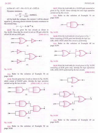 SL ARORA CLASS 12TH PHYSICS BY ROCKY TRICKSTER.pdf